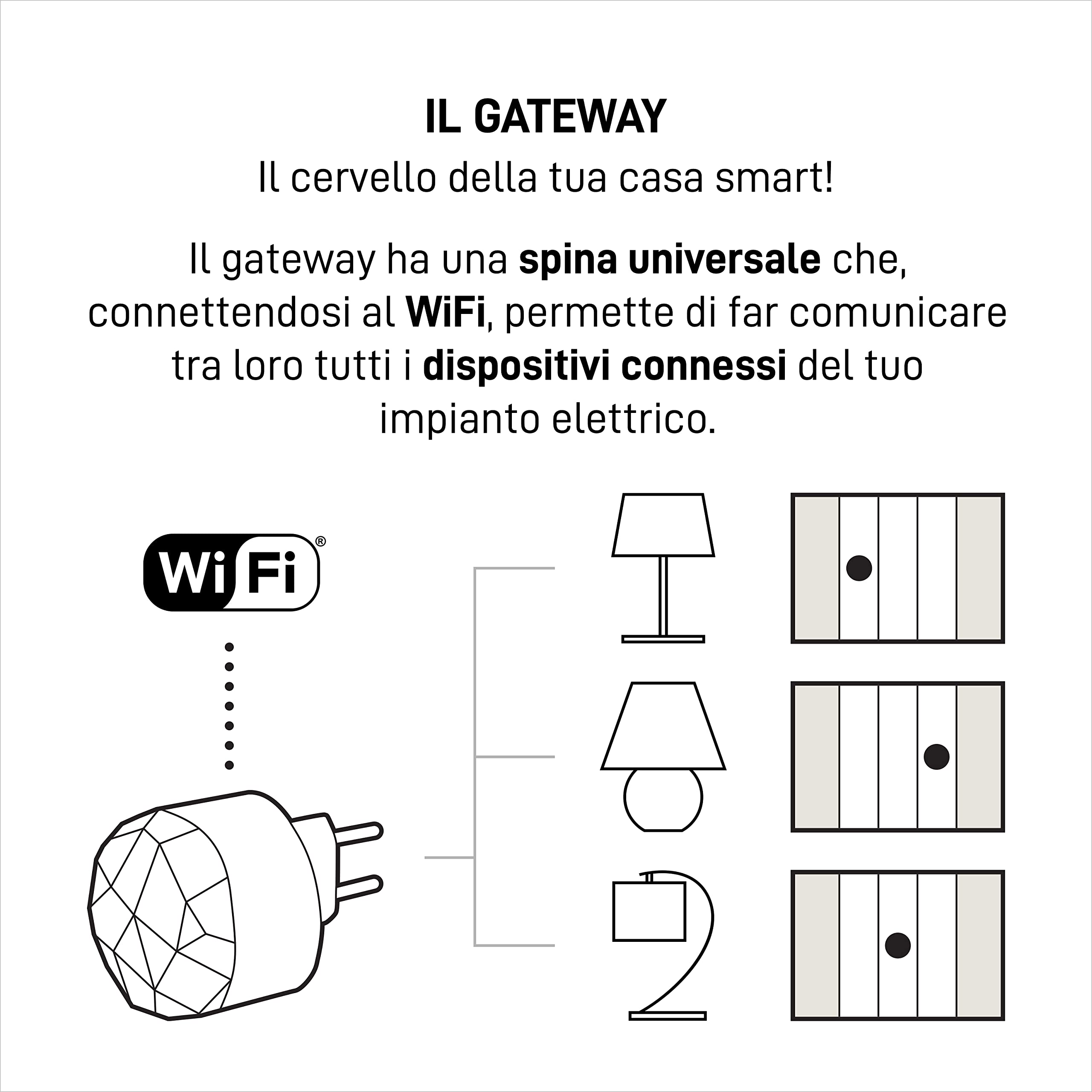 Bticino, Living Now Smart SKG3601KIT Beleuchtungsset zum Ein- und Ausschalten der Lichter per App oder mit Alexa, Google und Siri, mit 1 Gateway Plug-in Schwarz S36GWGC und 3 angeschlossenen