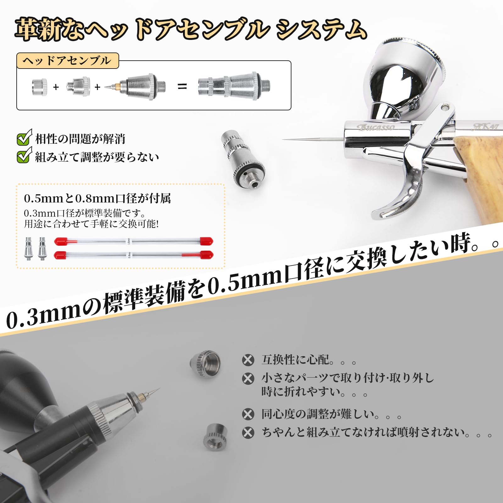 プラモデル用ハンドピースセット販売 Amazon | Bucasso エアブラシ ダブルアクション トリガー式