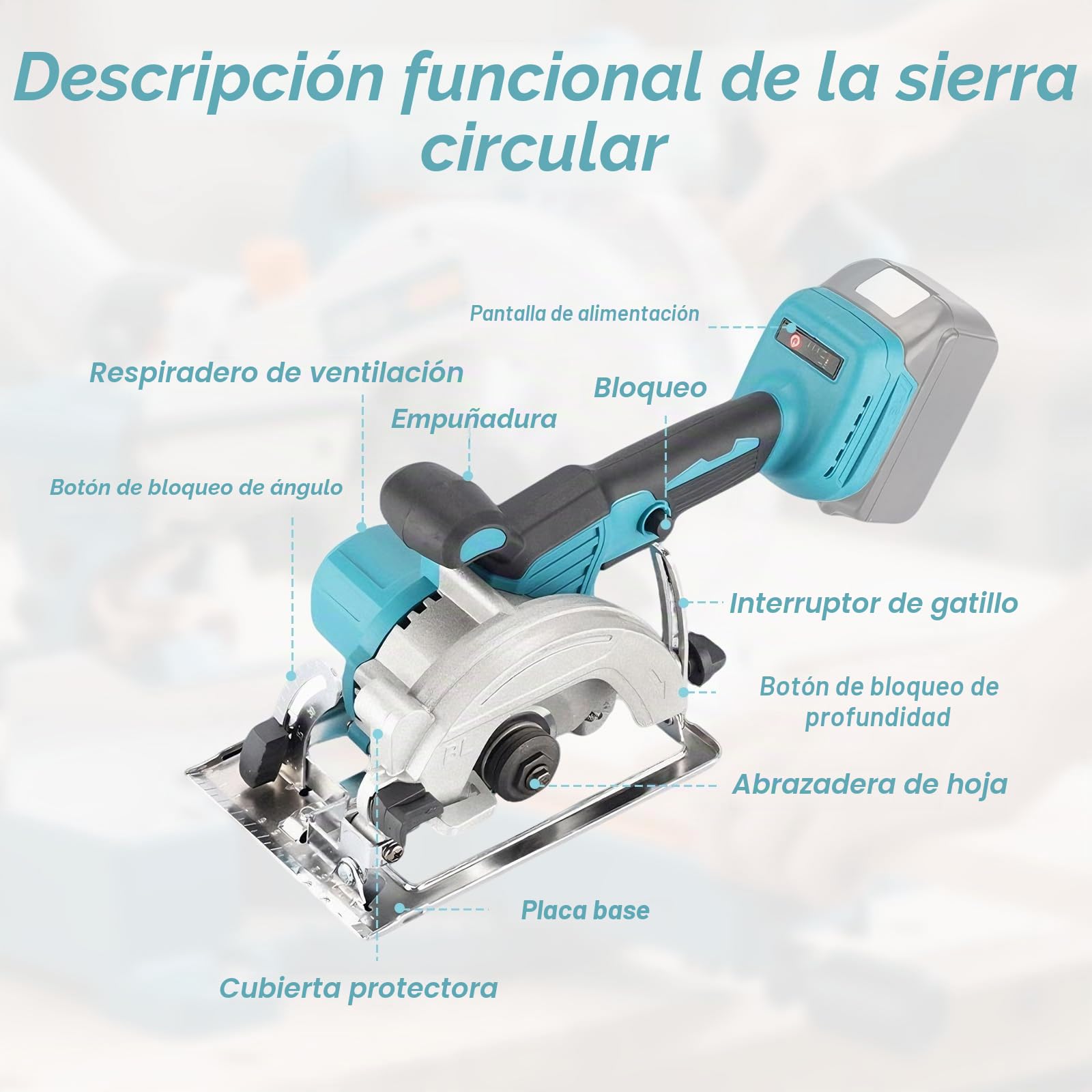 Sierra Circular Bateria para Makita 18V, Mini Sierra Circular Sin Escobillas, Sierra Circular de Mano con 3 Hojas (125 mm) 6200 rpm, 0 a 45° para Madera, Plásticos (Batería no Incluida)