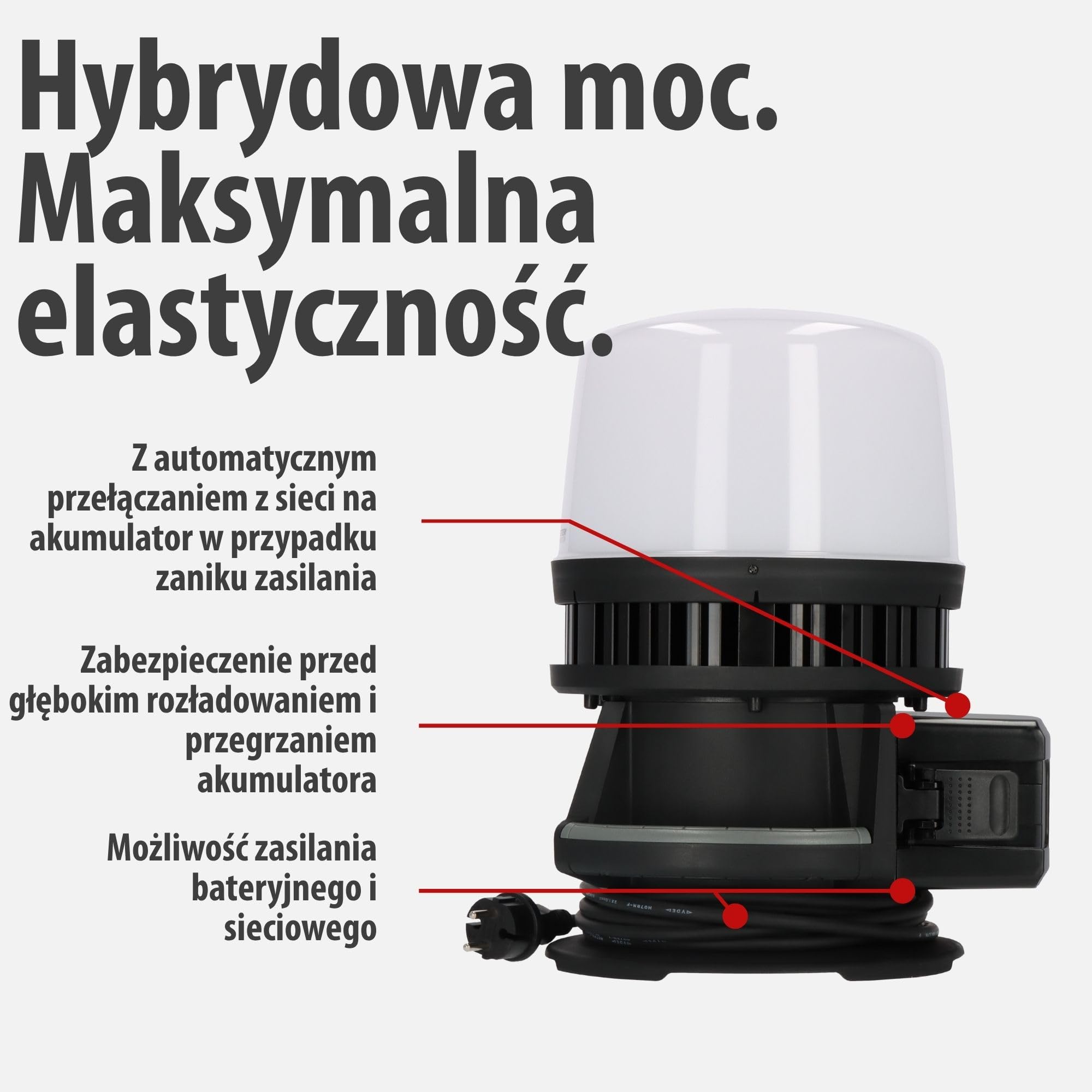 Brennenstuhl Professional Multi Battery LED 360° Hybrid Reflektor budowlany 12050 MH (12000lm, IP54, kompatybilny z akumulatorami 18V od 10 różnych producentów, kabel RN 5m, bez akumulatora)