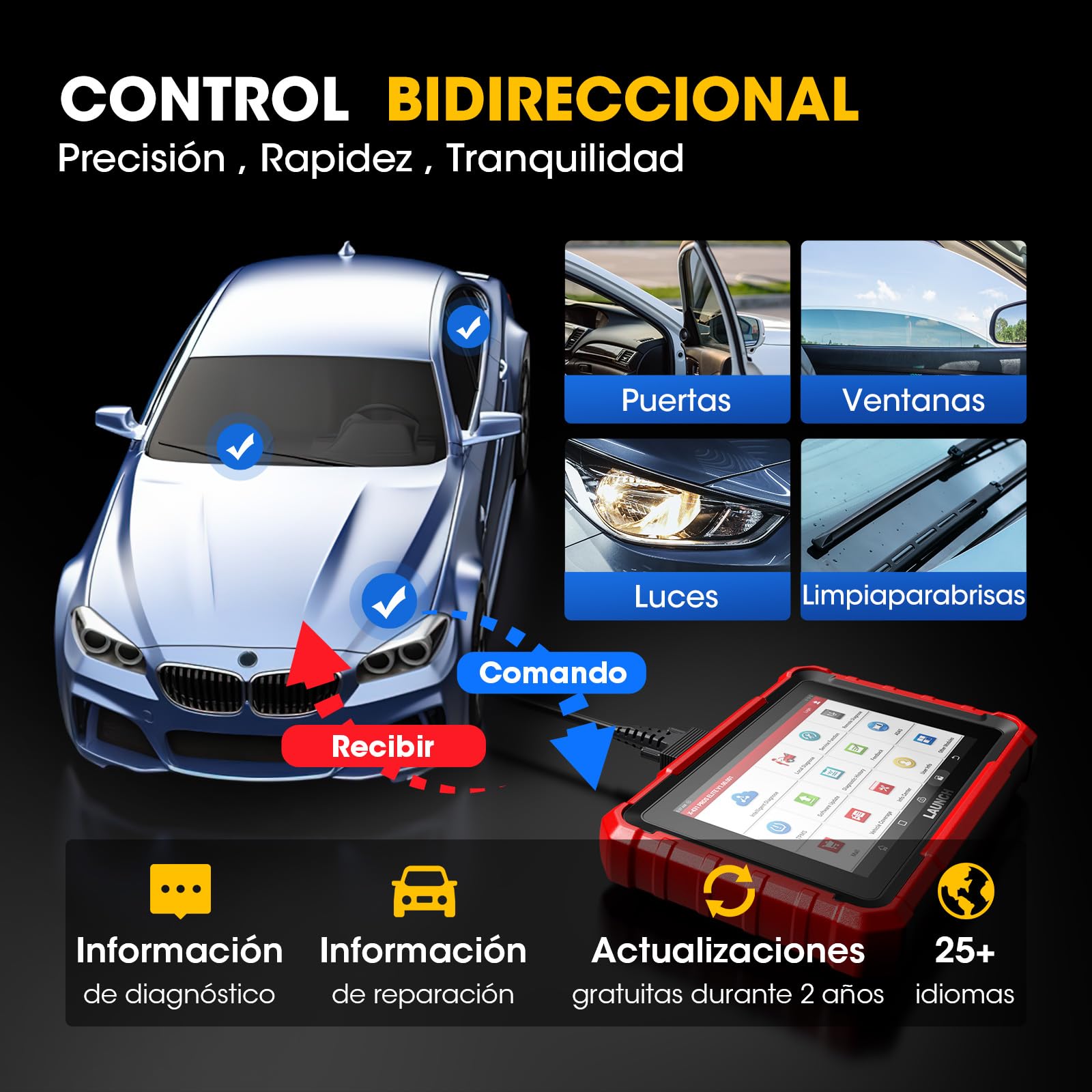 Launch X431 Pros Elite OBD2 Diagnosis Coche Multimarca, Codificación ECU, Sistema Completo Bidireccional Scan Tool, Soporte 45+ Servicios, CANFD&DoIP, Función Guía, 2 Años de Actualización Gratuita