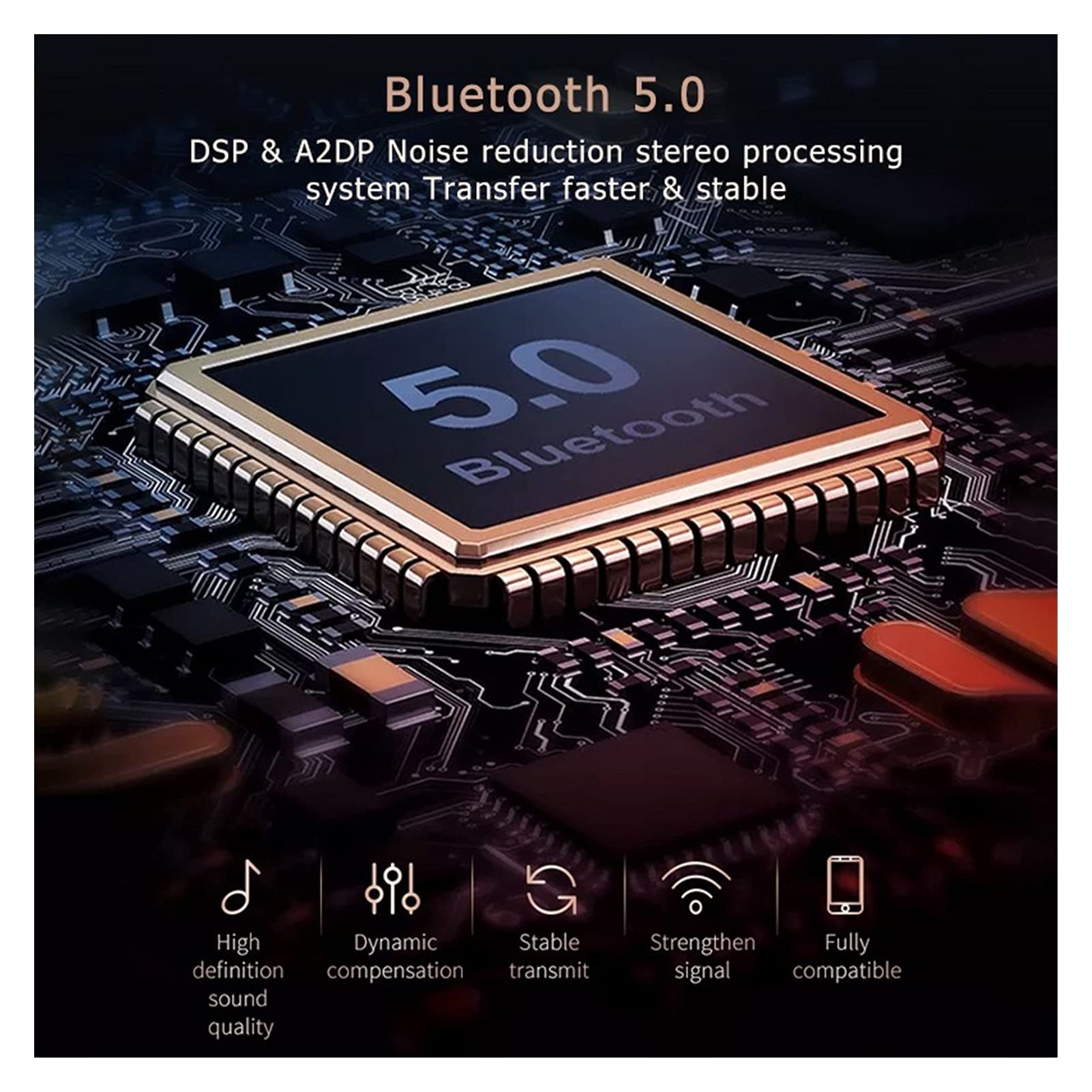 Adattatore Audio Bluetooth. Auto Bluetooth 5.0 Dual-Display FM. Ricevitore Vivavoce Wireless trasmettitore Auto MP3. Regolazione del Giocatore a 360 ° QC3.0 + PD. Caricabatterie Veloce
