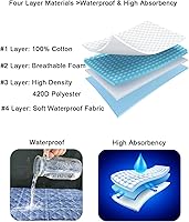 Vista 4 de Almohadilla de cama de posicionamiento con asas, carcasa 100% algodón; sábanas deslizantes transpirables para pacientes para prevenir llagas