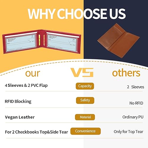 Miniatura 4 de LLi Cufite Funda de cuero para chequera para 2 cheques, rasgado lateral, cheques personales, registros, recibos, cheques duplicados, con ranuras