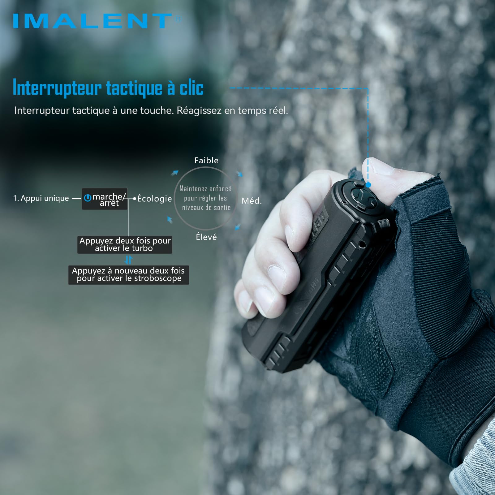 IMALENT BTL50 Lampe Torche Tactique EDC 3000 Lumens Zoom Électronique Rechargeable USB-C Batterie 3000mAh Étanche IP56 Portée 705m - Noir