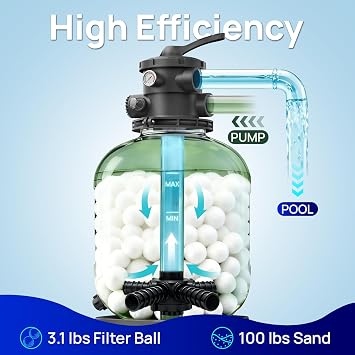 AQUASTRONG 16 Pool Sand Filter Tank with 6-Way Valve, Sand Filter for Above Ground Pools Up to 16,000 Gallons, Replacement for Cartridge Filters
