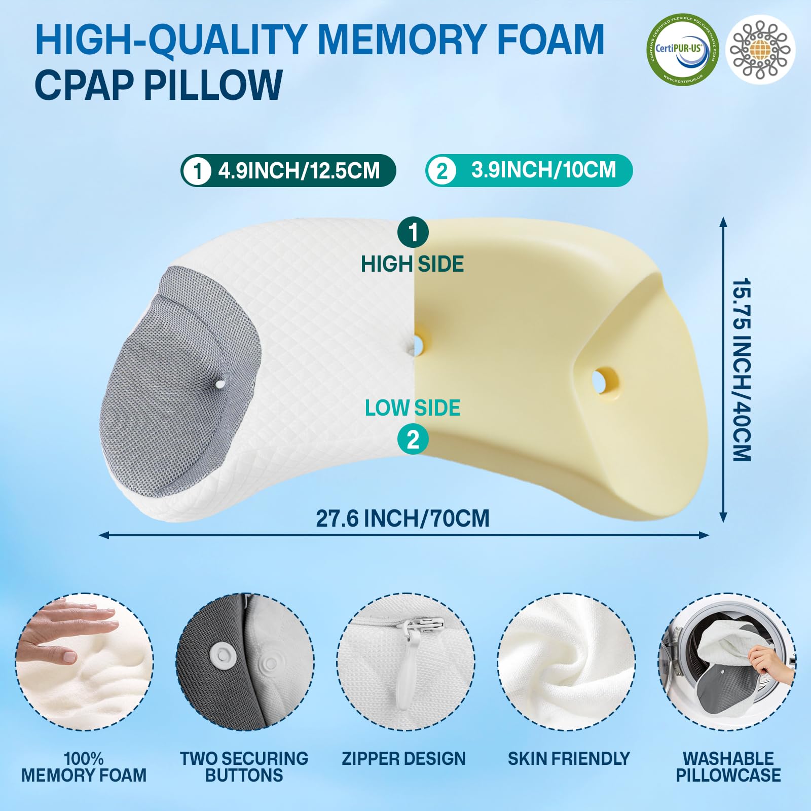 Cuscino CPAP per Dormienti sul Fianco e sulla Schiena – Riduce Perdite d’aria e Pressione della Maschera, Cuscino in Memory Foam Premium per Maschere CPAP, Grigio