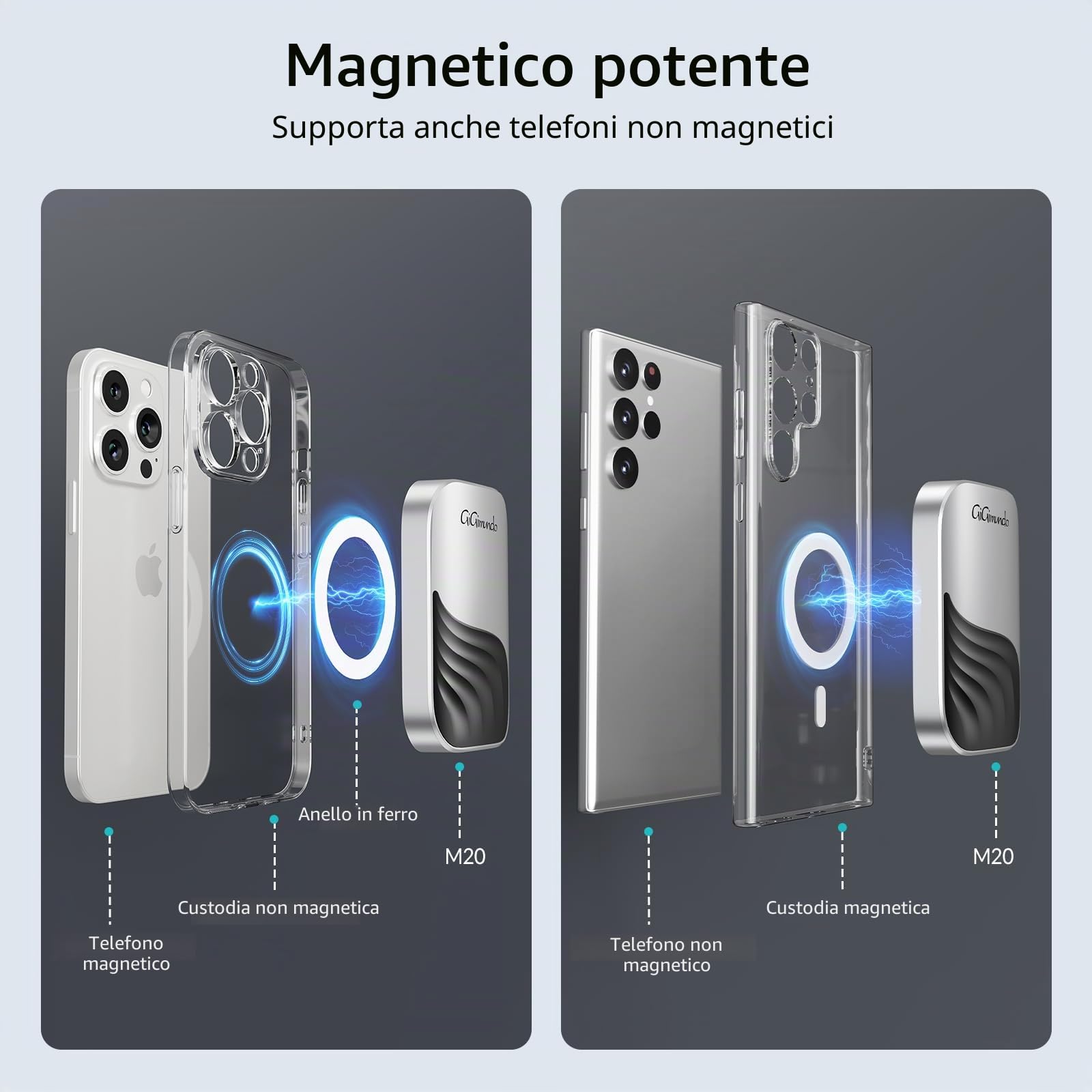 GiGimundo M20 SSD Magnetico 2TB, SSD Portatile, Resistente in Lega di Zinco, Max 2000MB/s tramite USB-C 3.2 Gen 2x2 per PC, Compatible for 15/15 Pro Max/16 Pro/16 Pro Max, Mac, Tavoletta