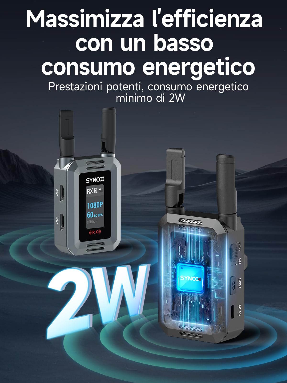SYNCO Sistema di Trasmettitore Video Wireless HD port 1080P 60FPS, XVision Trasmettitore e Ricevitore HD con Doppia Uscita HD port e Loop Out Latenza 0.04s 300m per Live Streaming Fotoripresa