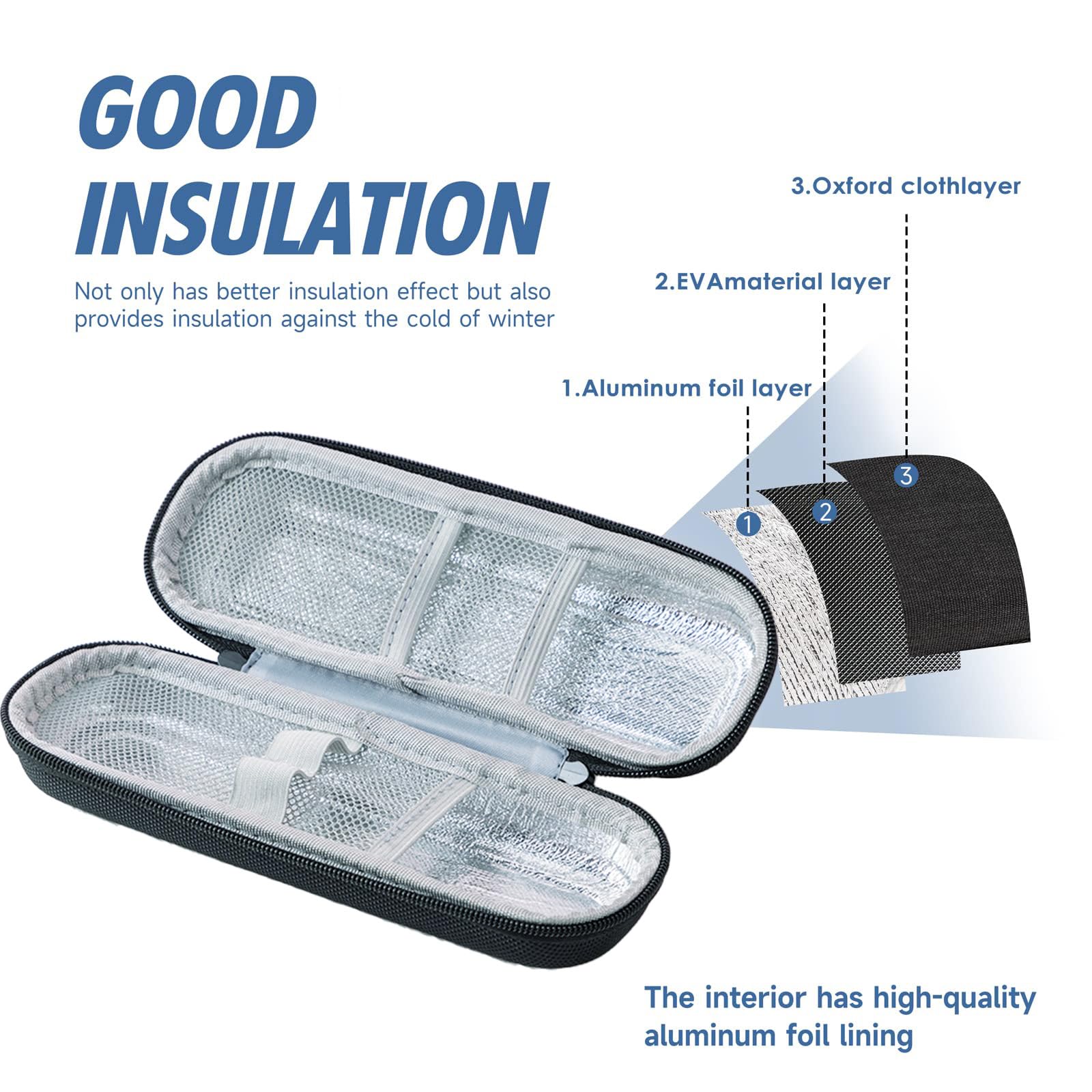 MetalNuts Medicine-Insulin-Diabetic Insulin Cooler Travel Case - Image 3