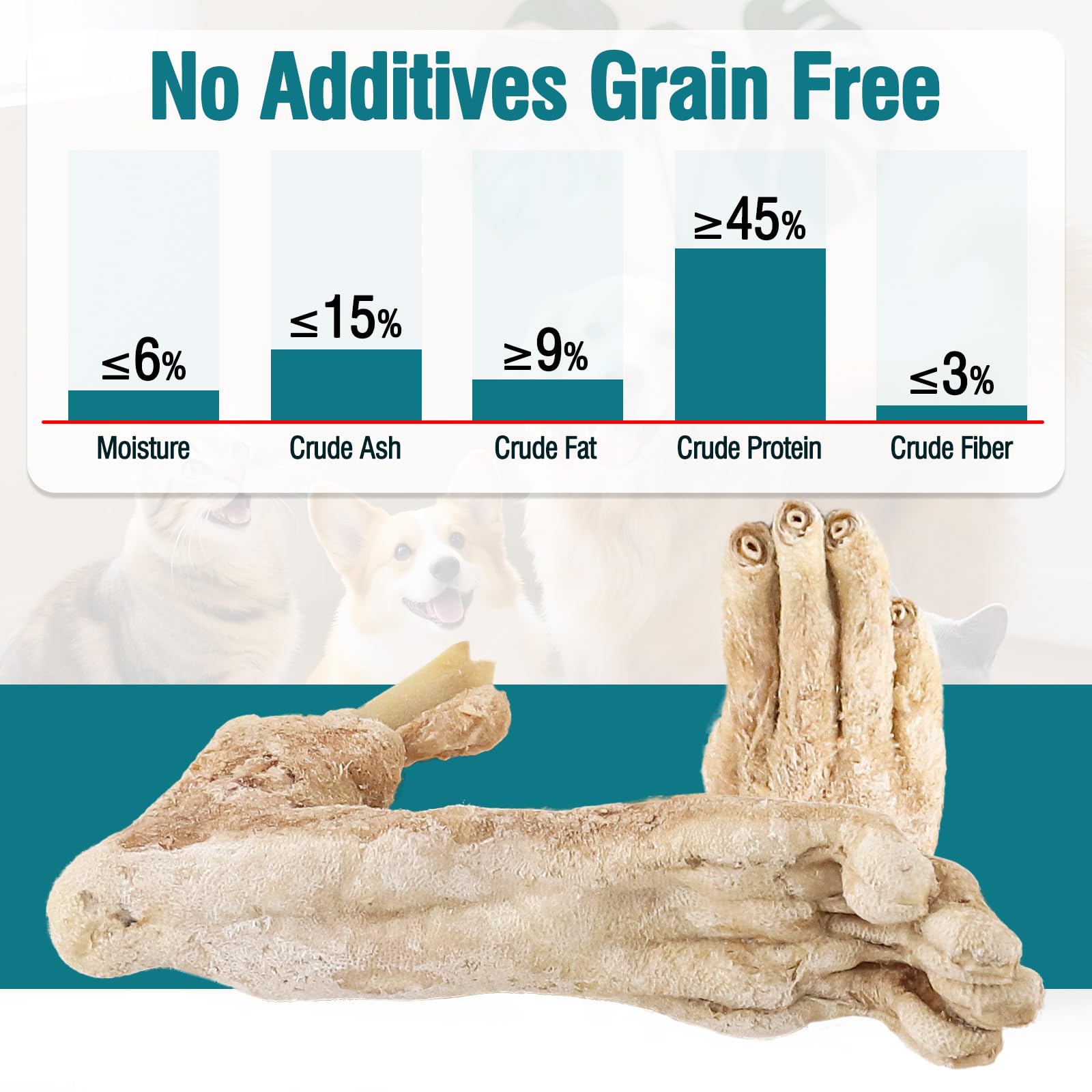 Friandises pour Chiens à Base de Pattes de Lapin lyophilisées Friandises à mâcher Naturelles sans céréales pour Chiens Single-Ingredient, High-Protein Snacks,Hypoallergenic (50g/1.76oz)
