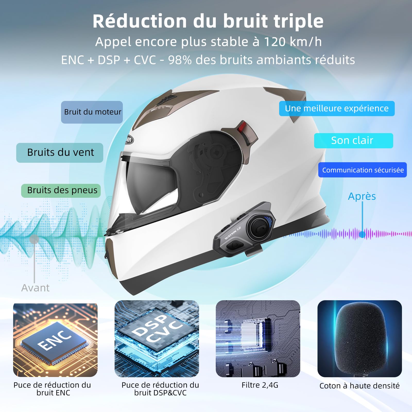X2 Intercom de moto, système d'interphone intégré, casque Bluetooth pour moto jusqu'à 4 motos, avec pièces Hi-Fi, musique, radio FM, assistant vocal AI, étanche IP67