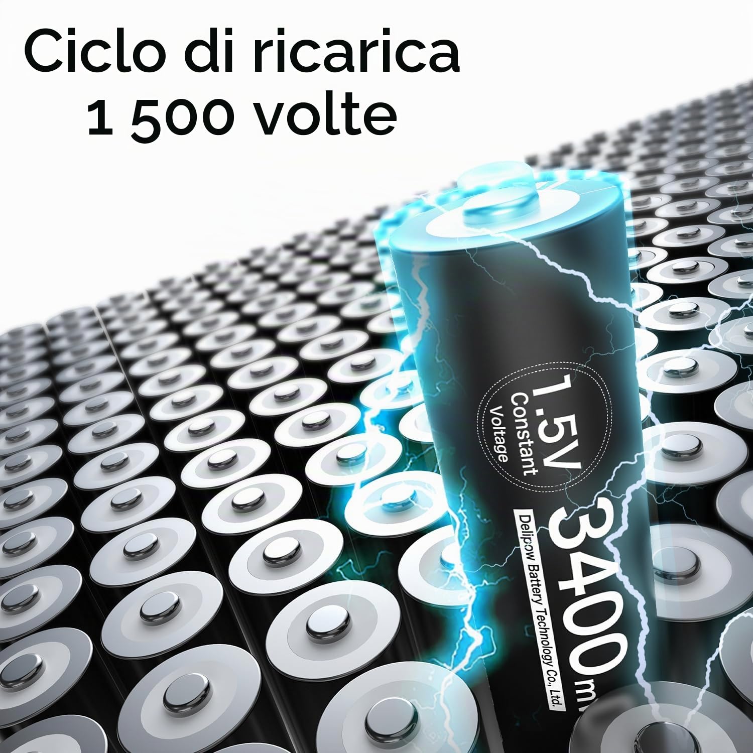 8 Pezzi Batterie AA Litio Ricaricabili con Caricabatterie, 3400mWh 1.5V Pile AA Litio Ricaricabili, LCD Display 8 Slot, 2ore Carica Rapida USB