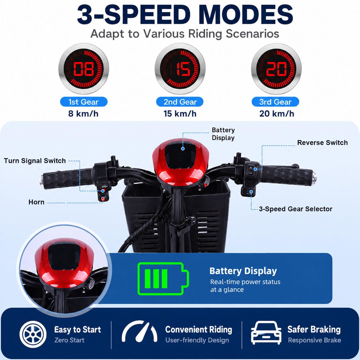 Scooter De Movilidad Para Adultos Mayores Y Adultos: Plegable, Batería Extraíble (Autonomía: 40 Km), Scooter De 3 Ruedas, Ajuste De 3 Velocidades,Color Rojo,Capacidad De 150 Kg