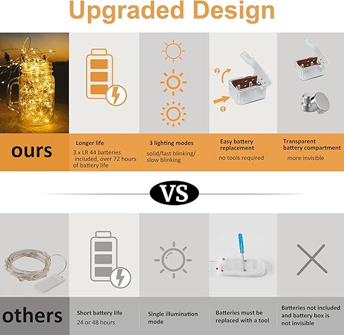 Miniatura 4 de pozzolanas Paquete de 8 luces de hadas, cadena de luces de alambre plateado impermeable, funciona con pilas, 7 pies, 20 luces LED de luna estrellada