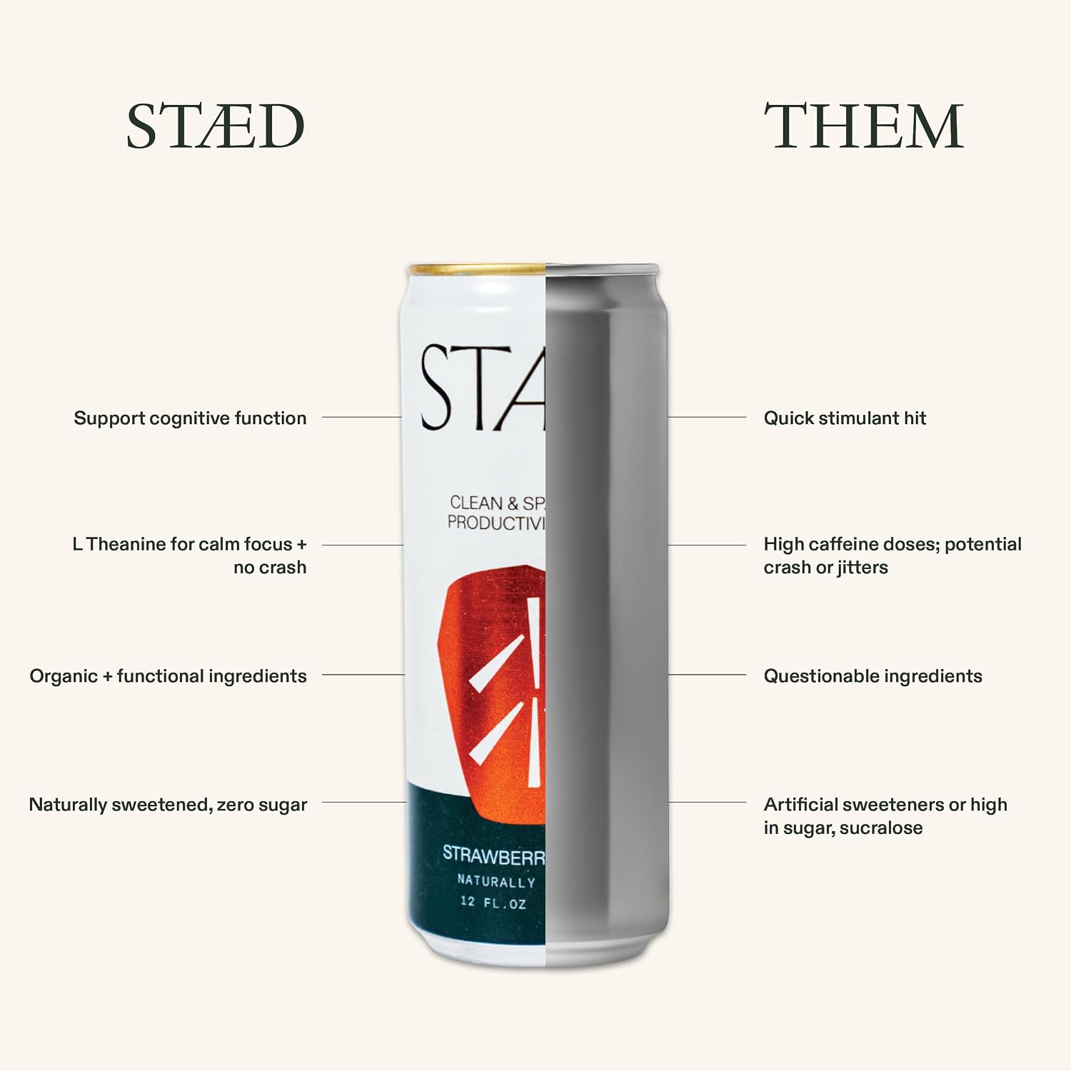 Drink Staed Strawberry Orange Productivity Drink, Sparkling Functional Beverage, 12-Pack – with Cognizin® Citicoline & L-Theanine, Organic Clean Caffeine, Healthy Energy Drink