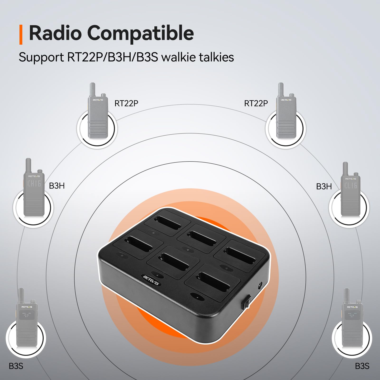 Retevis RT22P B3H B3S - Caricabatterie per walkie talkie a sei vie, multiunità, compatibile con Retevis RT22P B3H B3S, protezione di ricarica, indicatore di carica LED, base rimovibile (confezione da