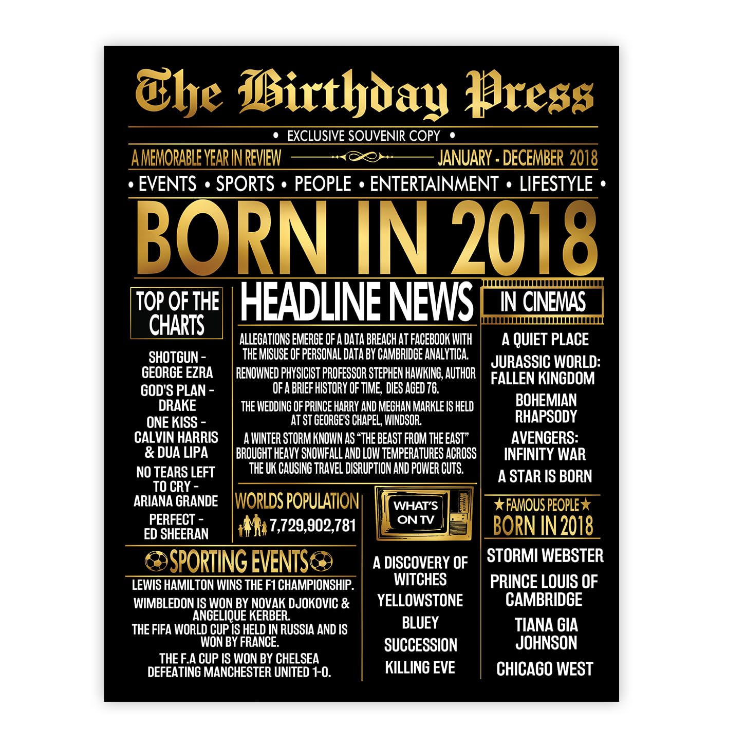 Stuff4 Gold 8th Birthday Poster Unframed, Golden Born In 2018 Newspaper