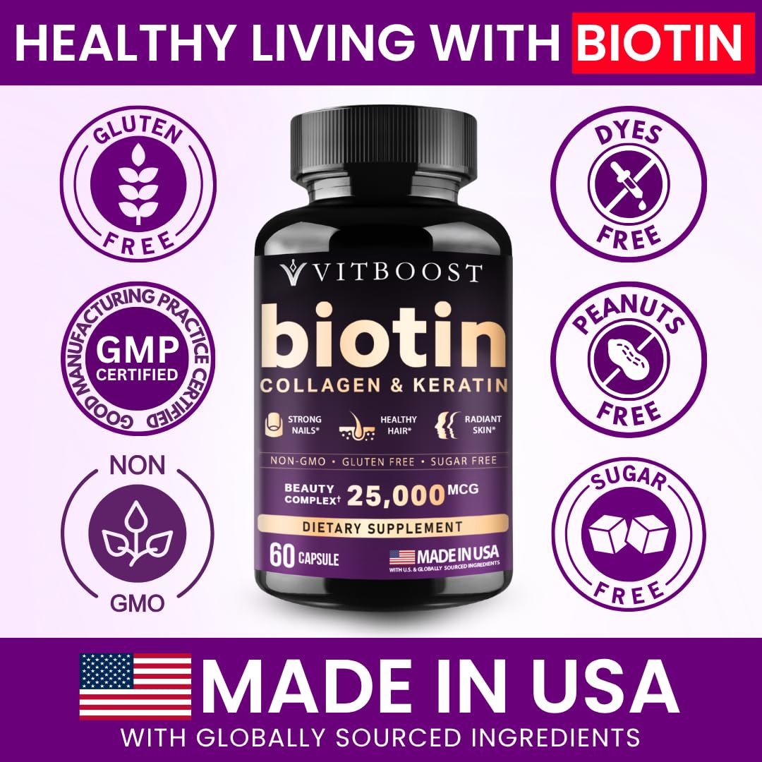 VITBOOST Biotin with Hyaluronic Acid, Collagen and Keratin - 60Ct, 25000mcg — Amazon image 3
