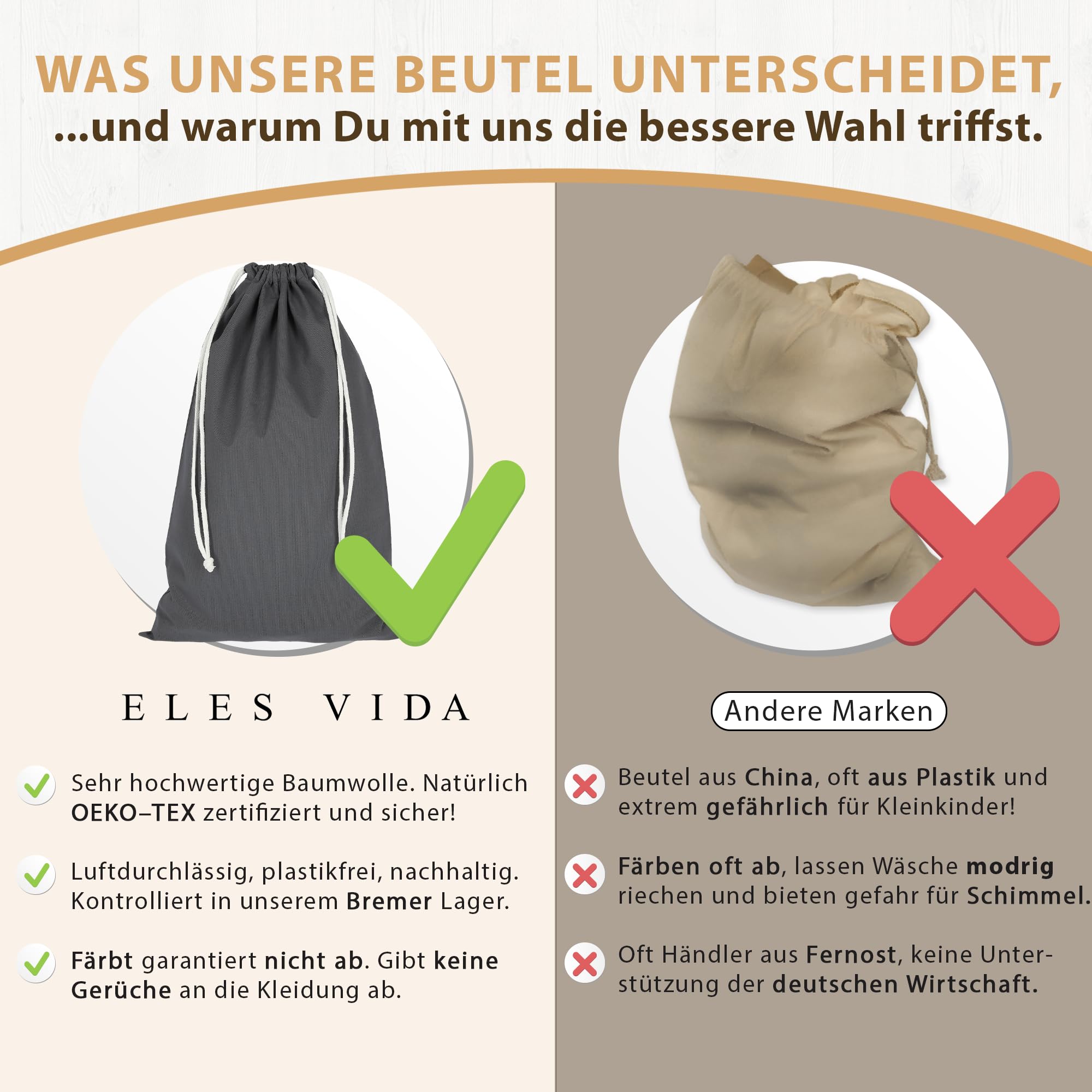 Set Di 2 Sacchi Per La Biancheria, 50 X 70 Cm, Resistenti