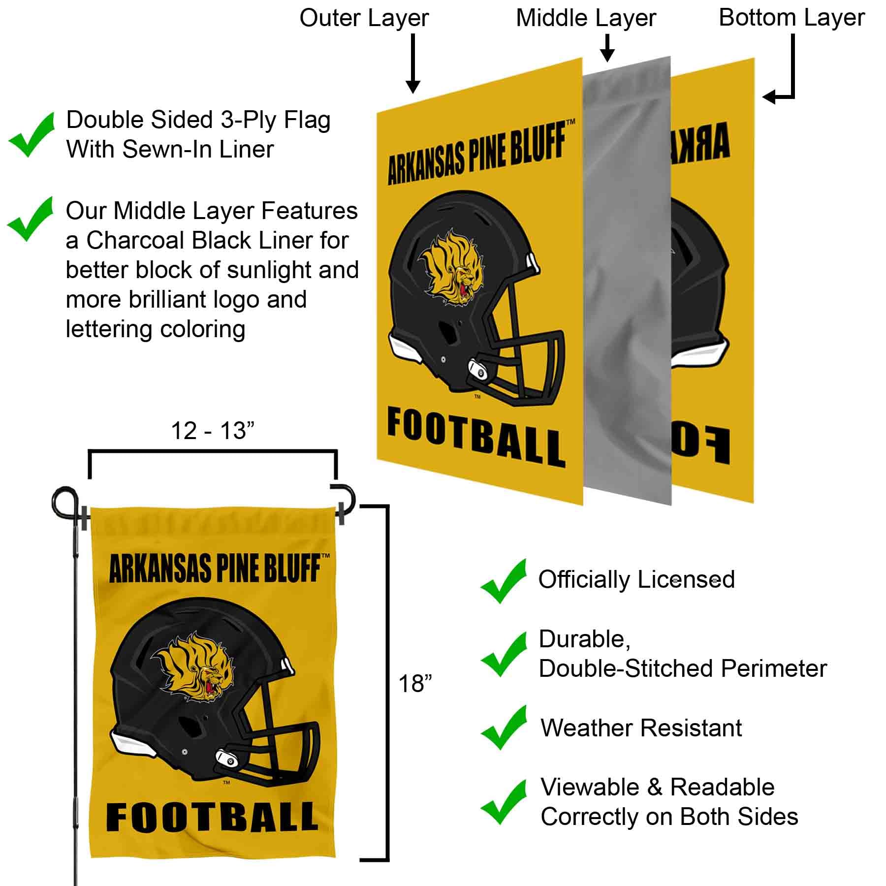 arkansas pine bluff football helmet images Amazon.com : Arkansas Pine Bluff Golden Lions Football Helmet Garden Flag :  Sports & Outdoors