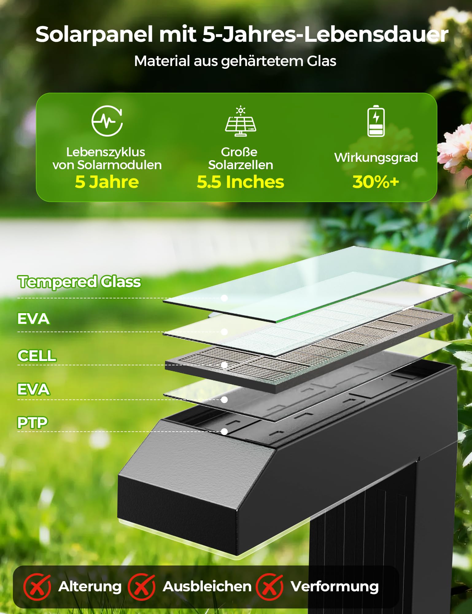 Solarlampen für Außen Garten 6er-Set, 3 Farben, 12h+ Laufzeit | 3000K/4500K/6500K wählbar, Gehärtetes Glas, Automatisches Ein-/Aus, 20 LEDs, IP65 Wasserdicht für Wege, Höfe, Terrassen