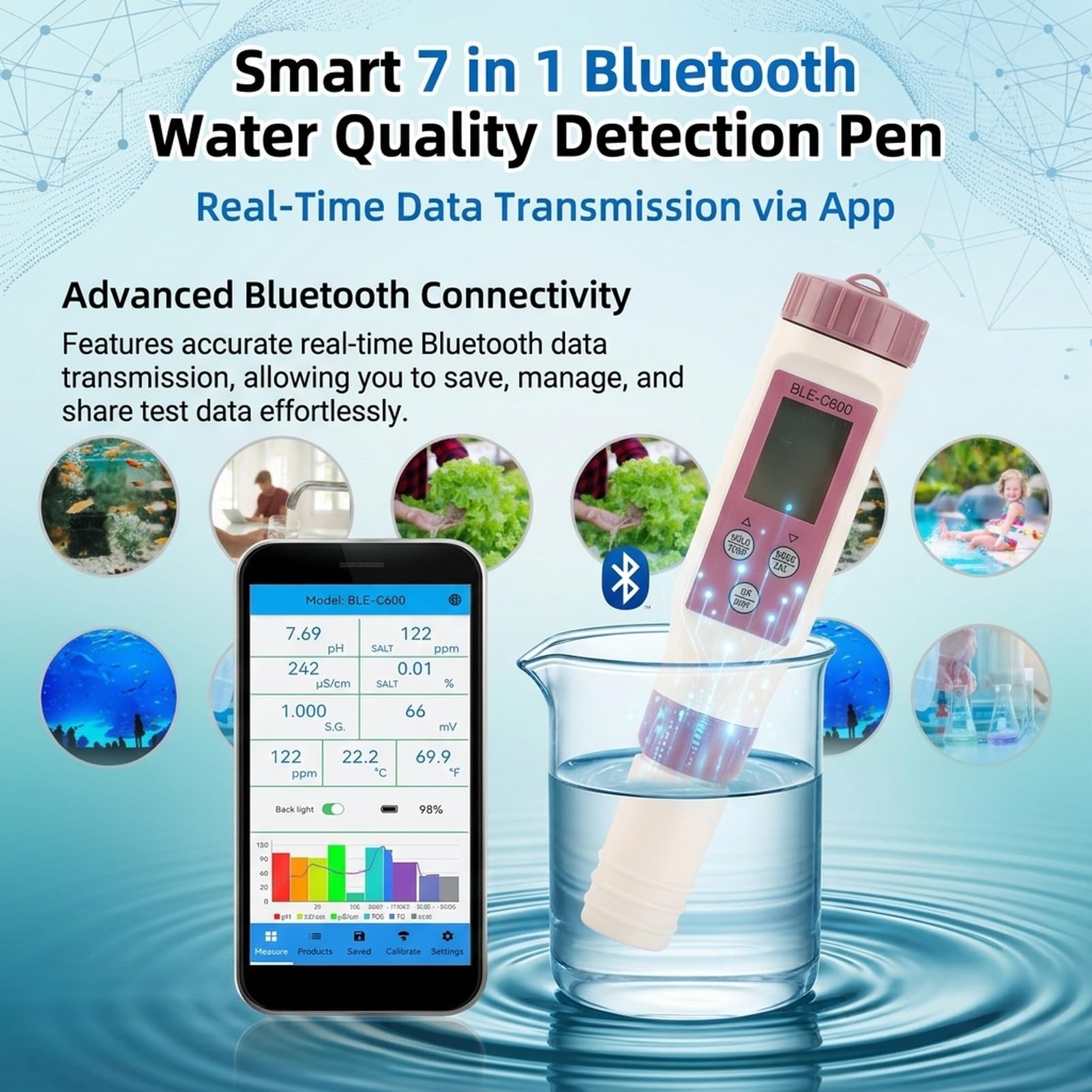 7 in 1 tester di qualità 'acqua, misuratore di salinità Digital PH TDS ORP, penna accurata per il test 'acqua per, piscine e acqua potabile