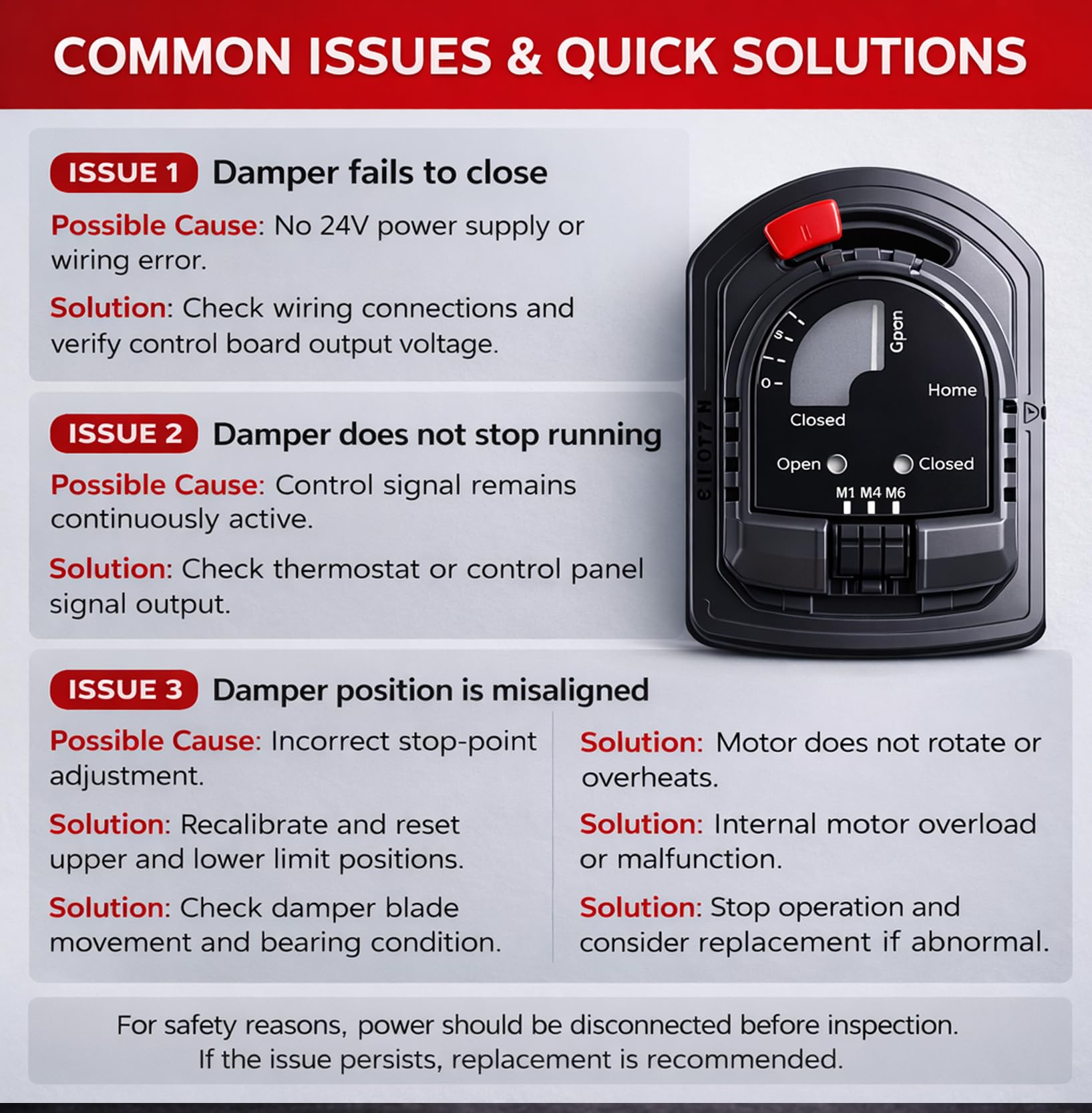 M847D - Actuador de válvula de zona, motor de repuesto para amortiguadores de zona ARD y ZD, compatible con Honeywell M847D1004, actuador de válvula de zona de 24 V