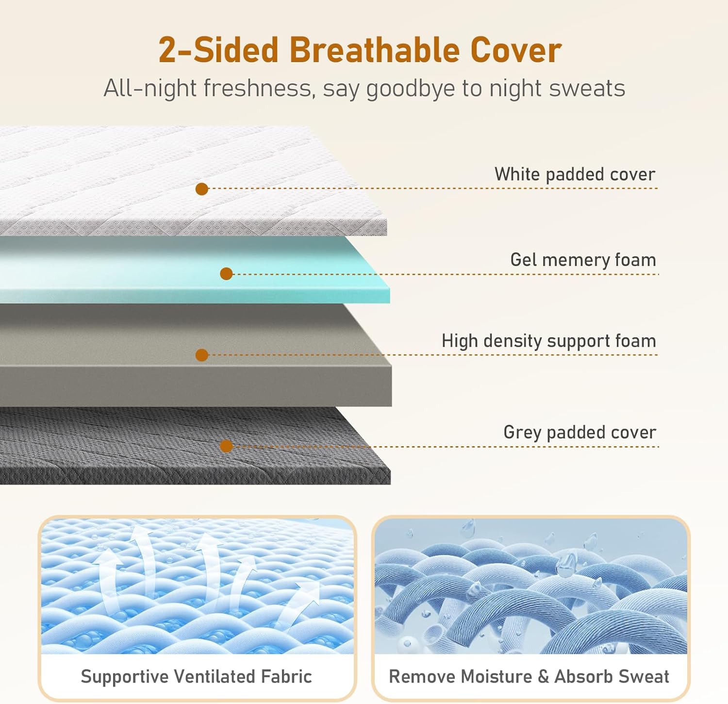 Extra Firm Mattress Topper Queen: 3 Inch Dual Firmness Flippable, Firm to Extra Firm for Back Pain, Double Sides Sleep Mattress Pad, Washable Anti-Slip Cover, CertiPUR-US Oeko-Tex Certified 80x60 - Image 5