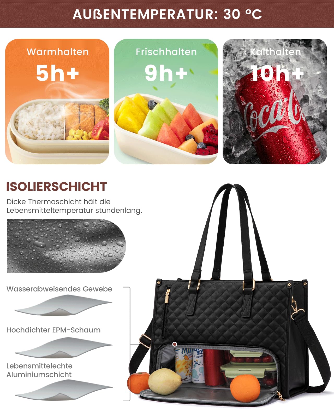 LOVEVOOK Laptoptasche Damen mit Isolierted Lunch-Fach, 15,6 Zoll Laptop Handtasche, Arbeitstasche Lehrertasche Groß, Lunchtasche Aktentasche Leder, Schultertasche für Schule Büro Uni