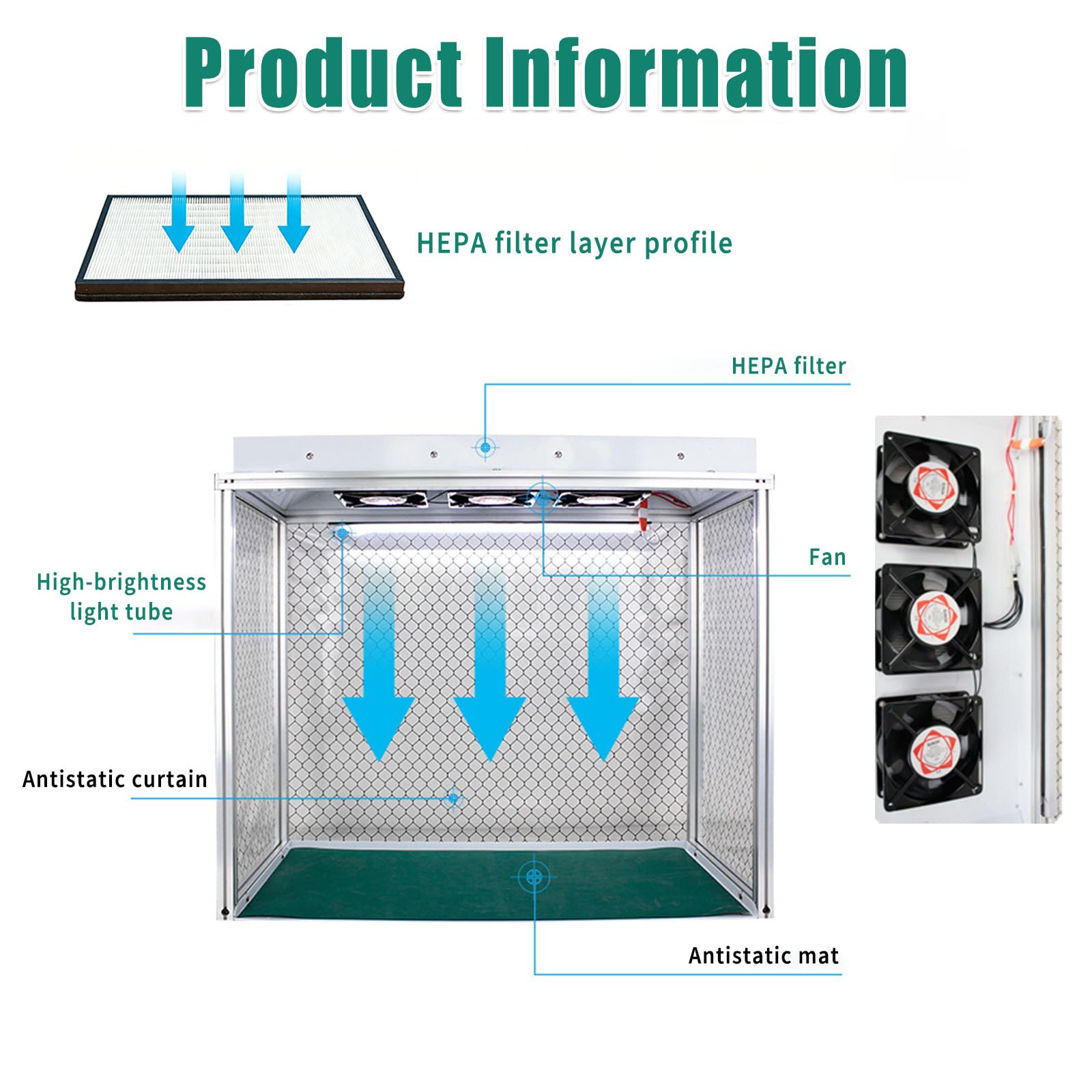 Capó de Flujo Laminar Banco Sin Polvo Marco de Aluminio Tres Ventiladores Filtro HEPA con Tubo de Luz para Reparación de Pantallas LCD de Teléfonos Laboratorio Taller Sala Limpia