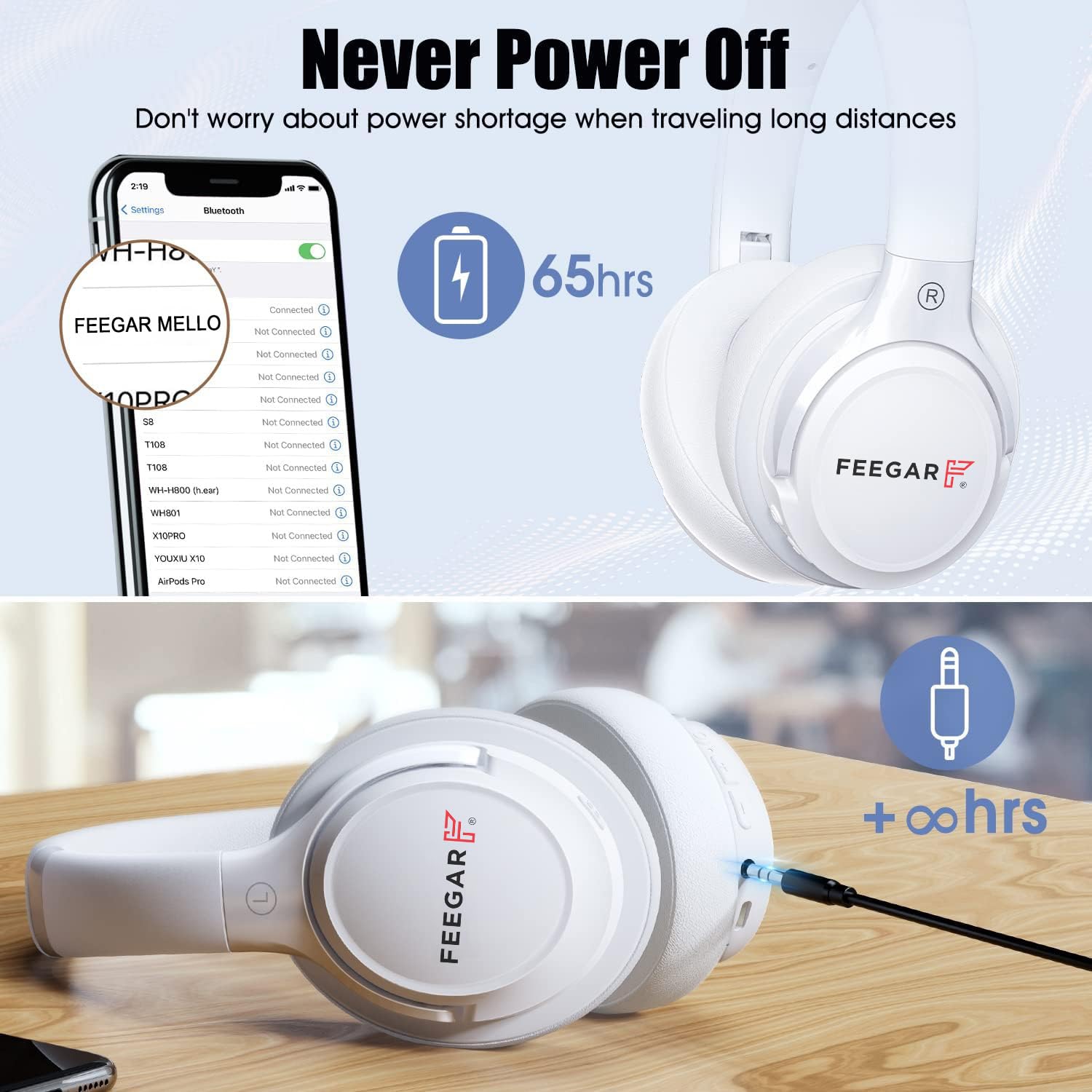 Feegar słuchawki Bluetooth przez ucho, 65 godzin odtwarzania i 6 trybów muzyki EQ, bezprzewodowe słuchawki z mikrofonem, stereo HiFi, składany, lekki zestaw słuchawkowy, głęboki bas (Białe)