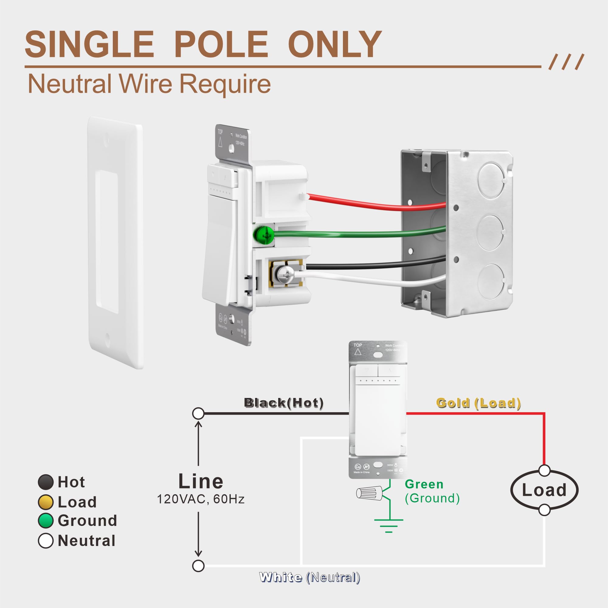 ECOELER Interruttori dimmer a polo singolo, per lampadine alogene e a incandescenza da 150 W, lampadine alogene e a incandescenza da 300 W, necessita di filo neutro, piastra da parete inclusa, ETL e