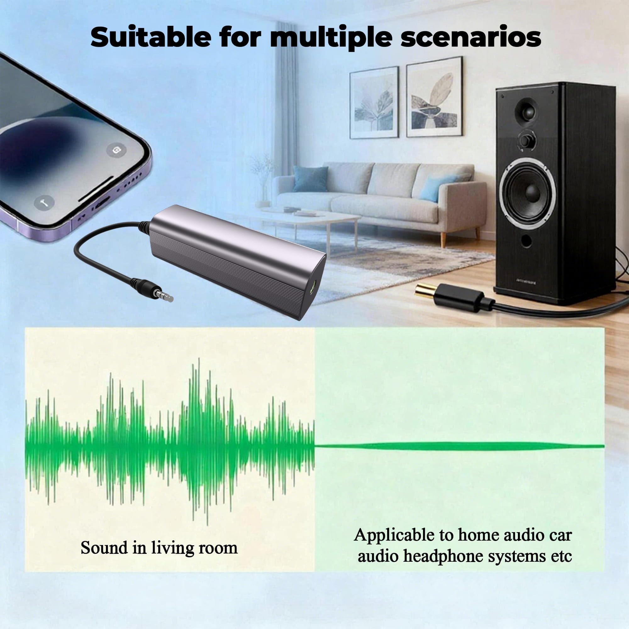 Aislador de ruido de bucle de tierra de 3,5 mm para sistemas de audio de coche y estéreo doméstico