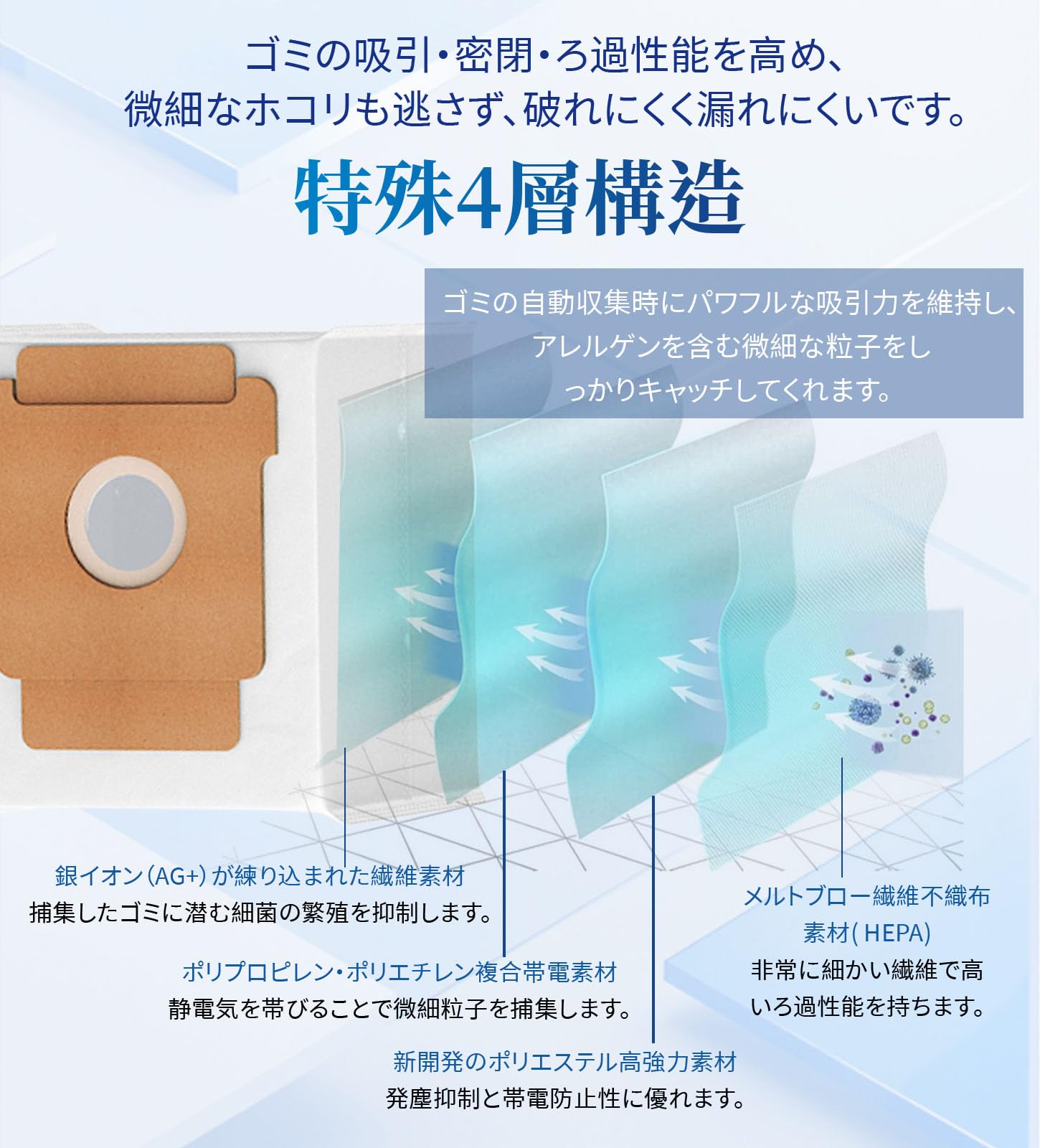 Amazon.co.jp: ルンバ 紙パック ロボット掃除機 Roomba 105 Combo/Plus