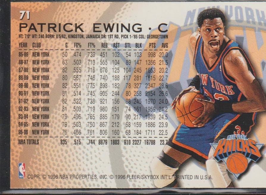 NBAカード　panini Patrick Ewing 1of1 2024-25 Panini Prizm Monopoly Basketball #LEG8 Patrick Ewing