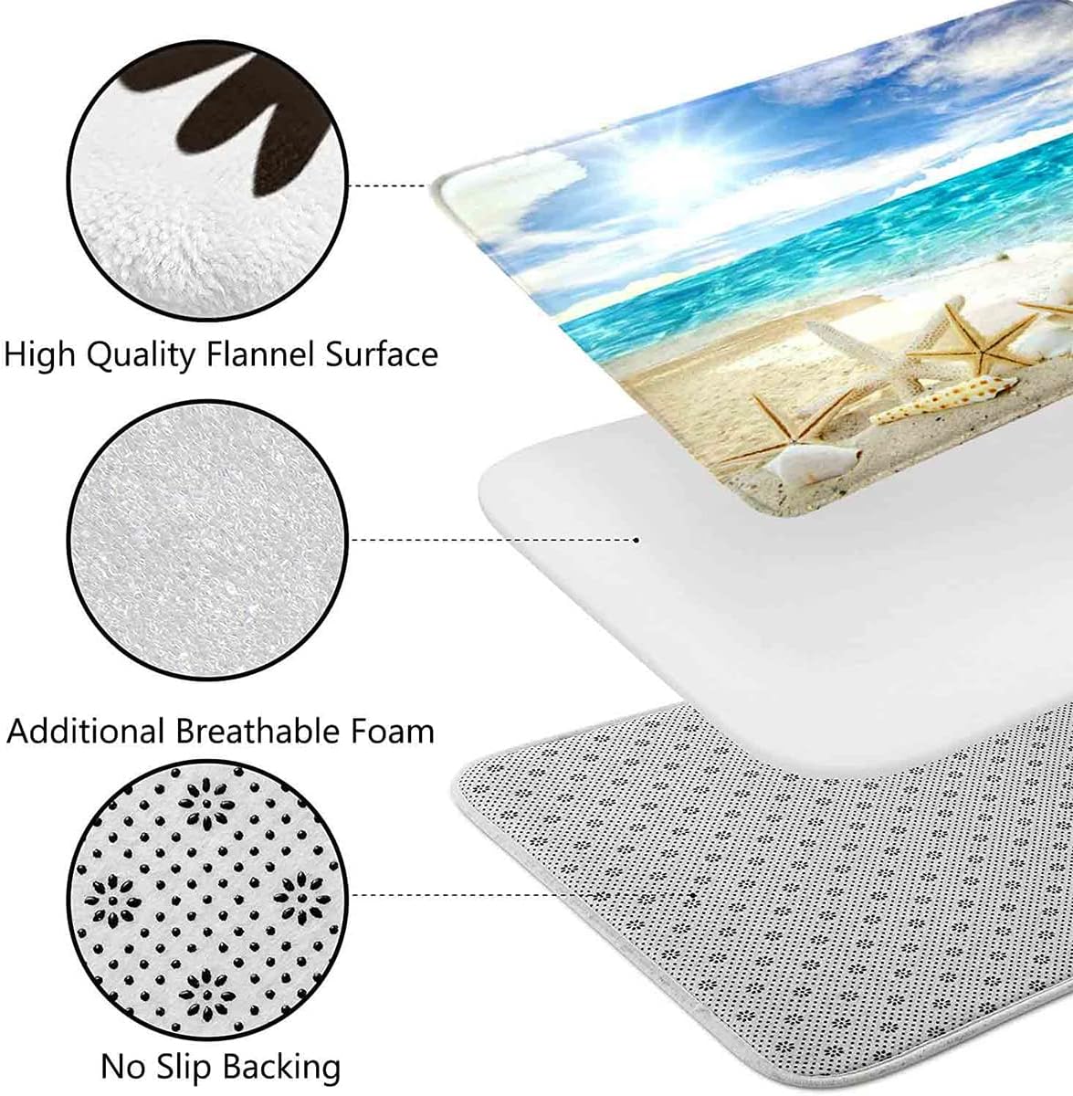 Sublimation Blanks Door Mats 23.6 x 15.7 Inch Polyester Heat Transfer Welcome Mat Non Slip Mats for Home Bedroom Bathroom Decoration Set of 4