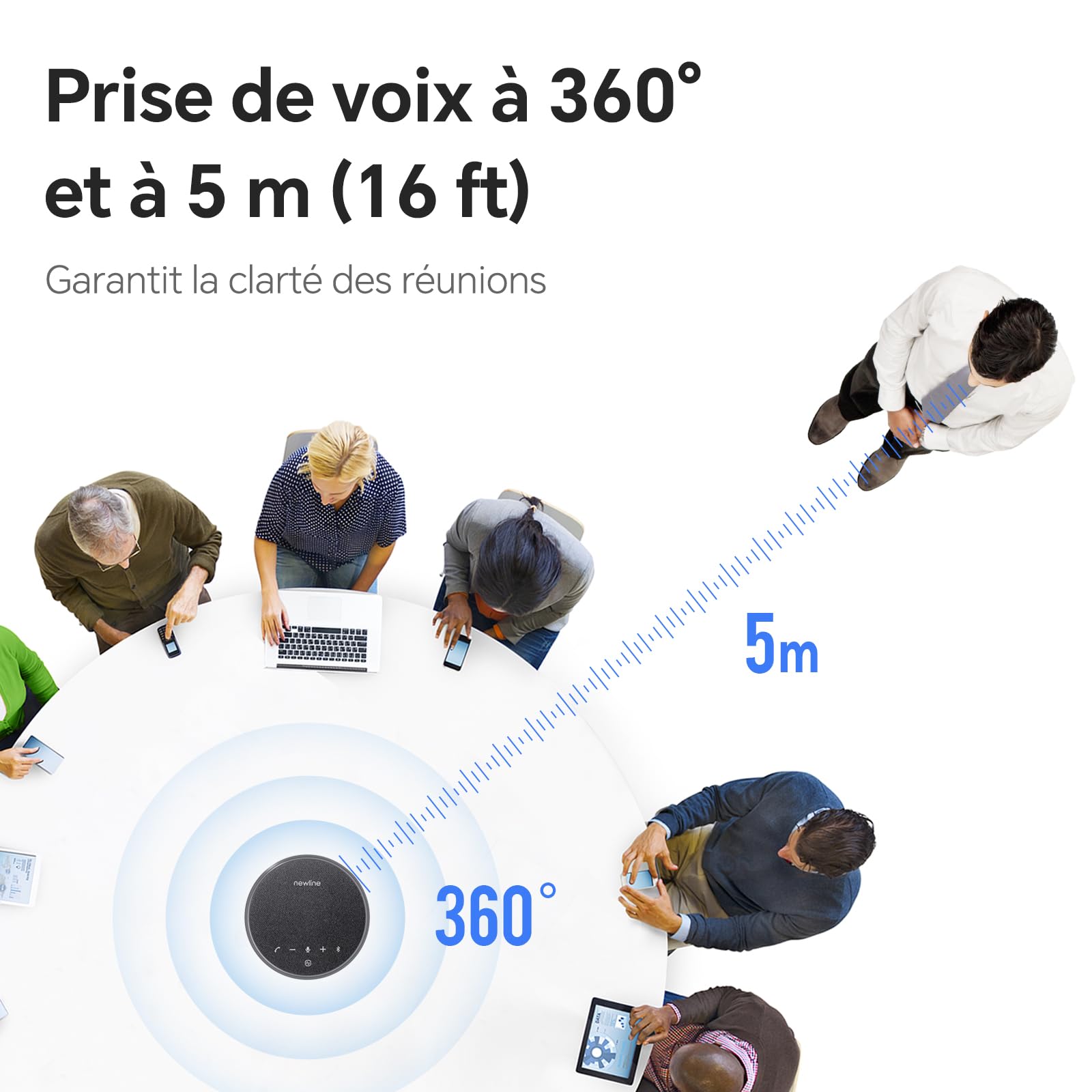 Microphone USB Bluetooth Haut-Parleur Conférence Réduction Bruit 360° 43h Veille Compatible Zoom Teams Skype Home Office