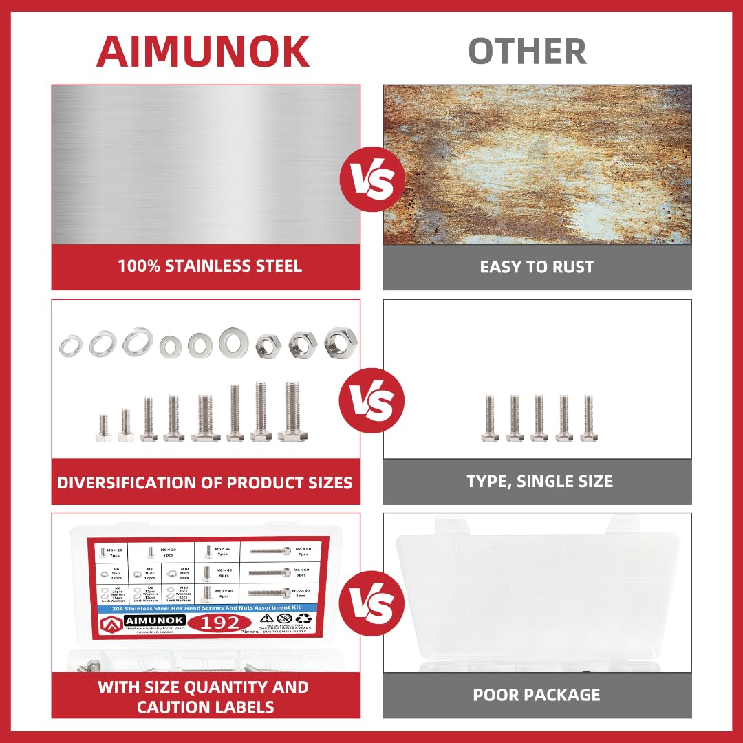 AIMUNOK 192-Piece M6 M8 M10 Heavy Duty Hex Bolts and Nuts Assortment - Image 4