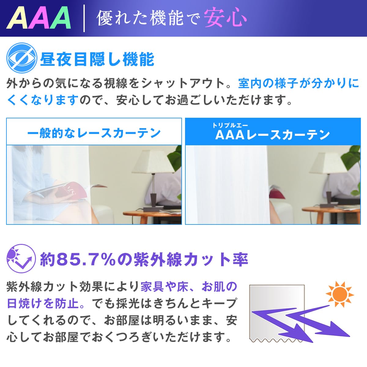 カーテンくれない 明るいのに透けにくいレースカーテン 防炎機能 遮熱  ホワイト (幅)130×(丈)83cm×2枚 / Aフック Amazon｜カーテンくれない 明るいのに透けにくい UVカット 遮像レース