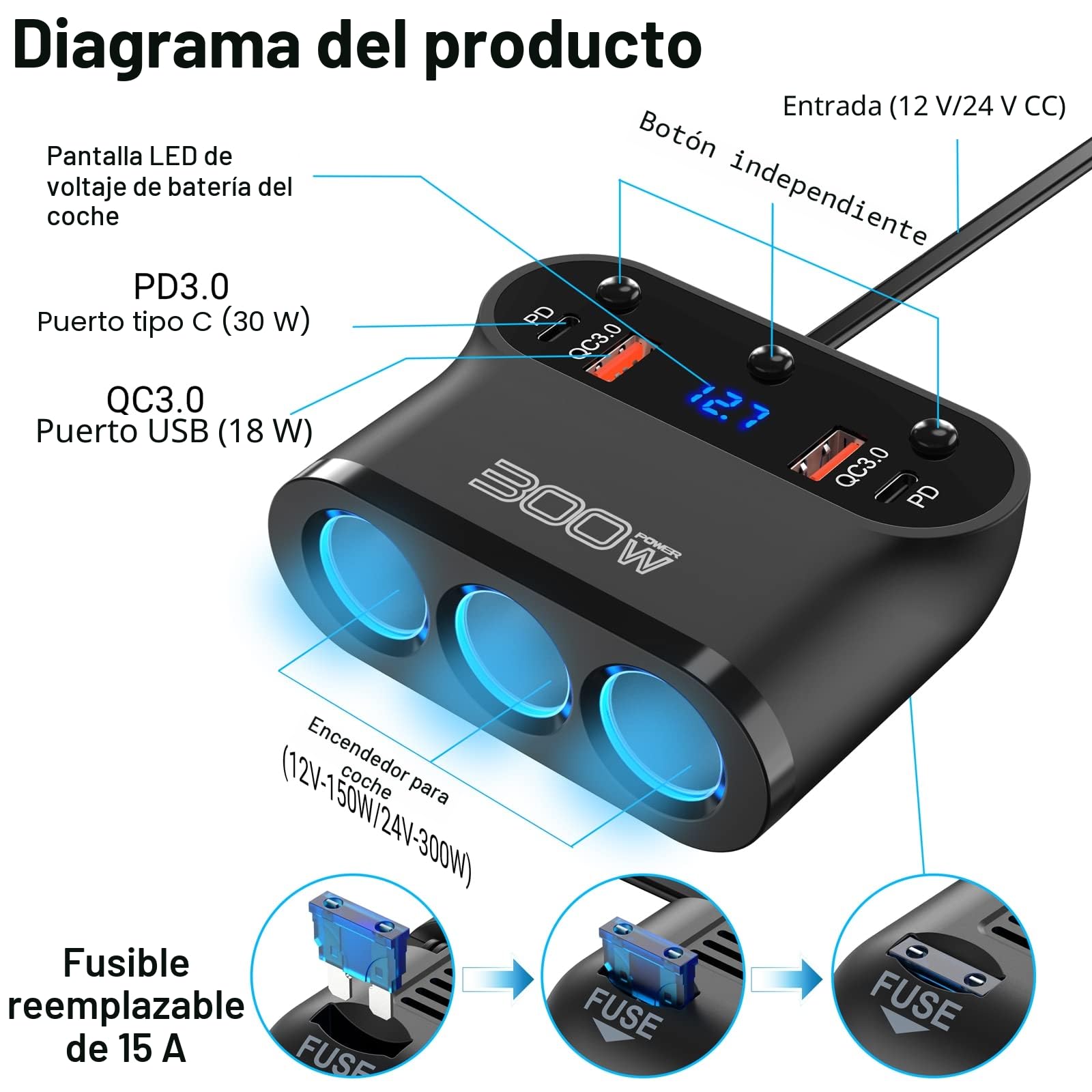 Qidoe 7-en-1 Adaptador Divisor Encendedor 300W: Duales PD3.0 y QC3.0 Cargador Mechero de Coche 12V/24V con 3 Tomas Interruptor y LED Voltímetro para Tableta/Teléfono/GPS/Dash CAM