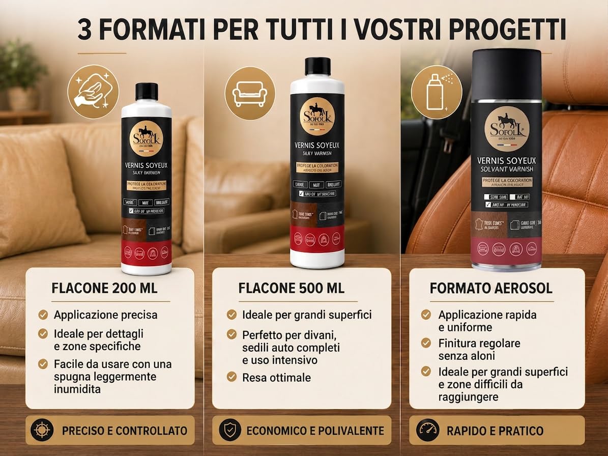 Vernice setosa per pelle. Protegge la colorazione e lo strato superficiale della pelle ed evita la screpolatura prematura (200 ml - raso)).