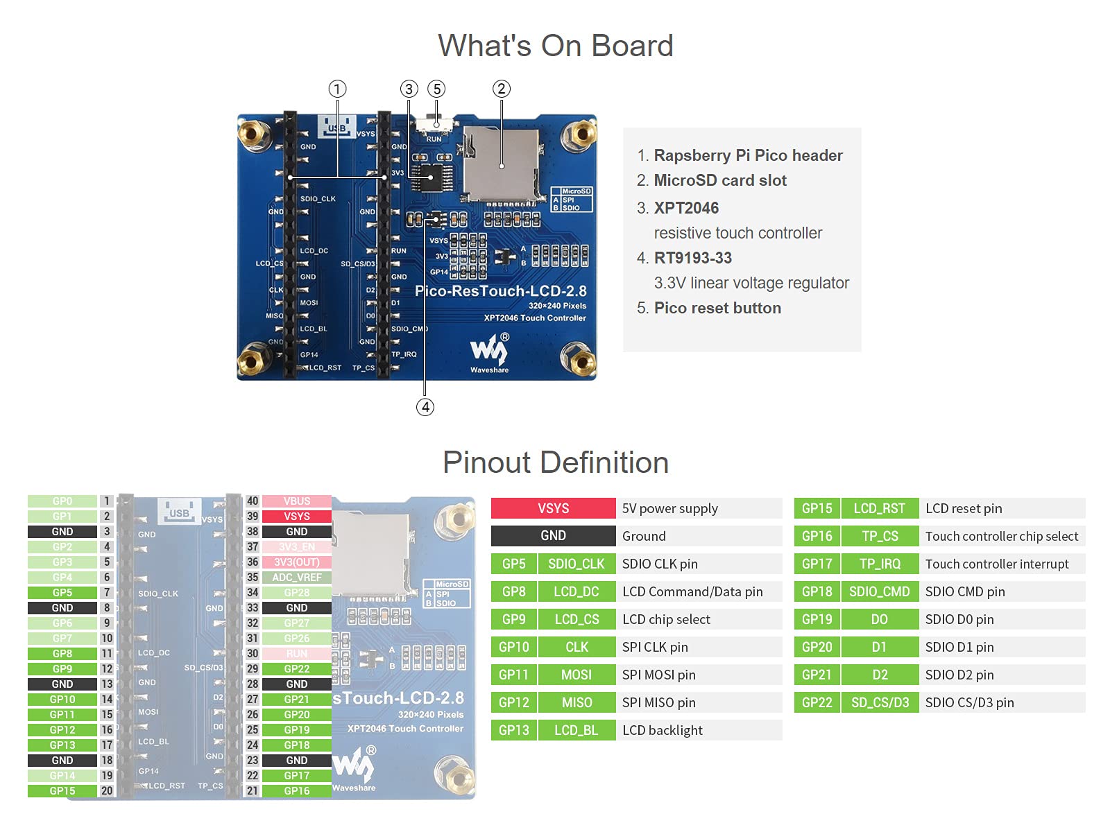 Waveshare Modulo Display Touch da 2,8 pollici per Raspberry Pi Pico 262K Colori 320 × 240 Pixel Controller Touch Resistivo XPT2046 ST7789 Driver Utilizzando SPI Bus..