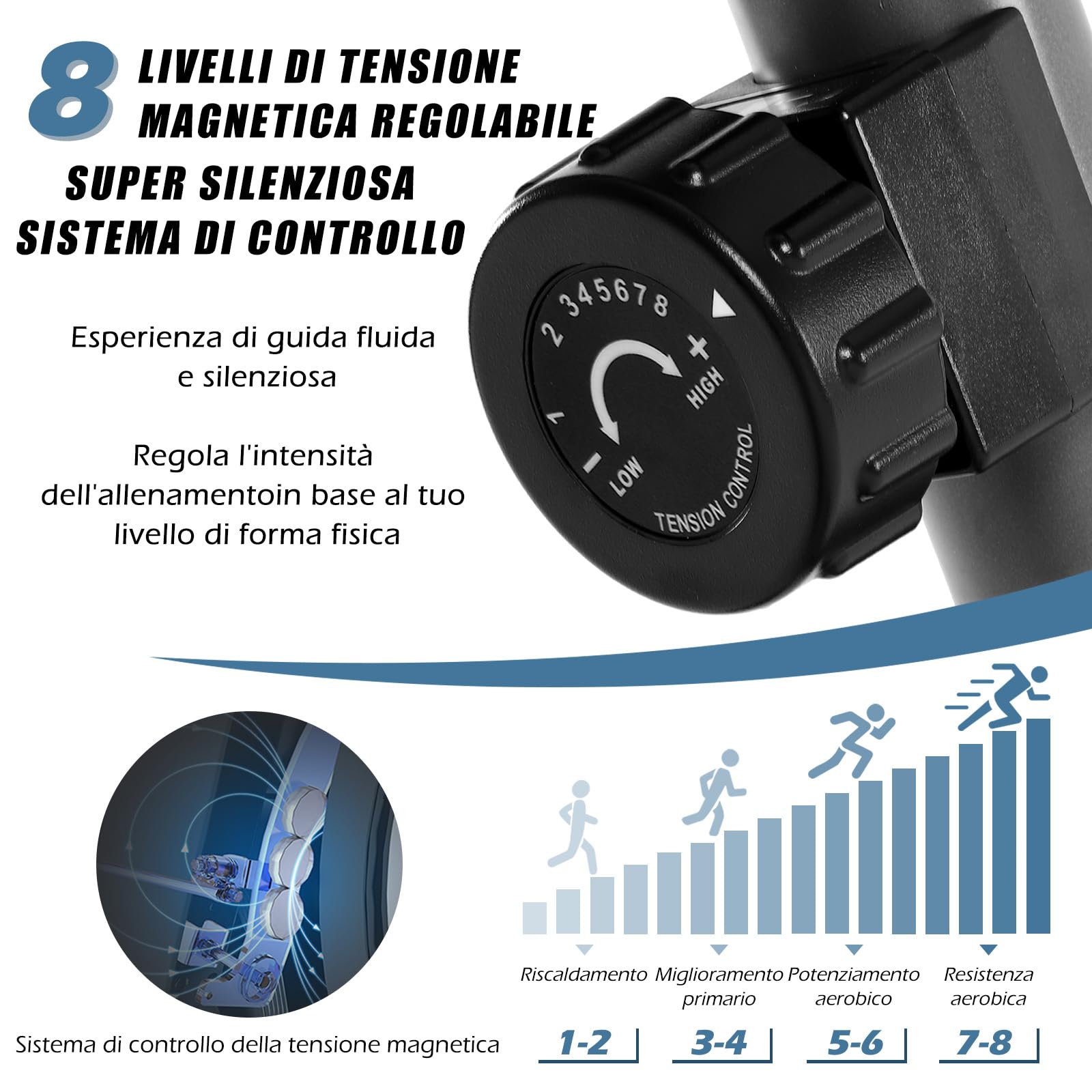ISE Cyclette da Seduta Magnetica con Schienale, Cyclette Orizzontale da Casa con Resistenza Regolabile Schermo LCD Supporto per Smartphone