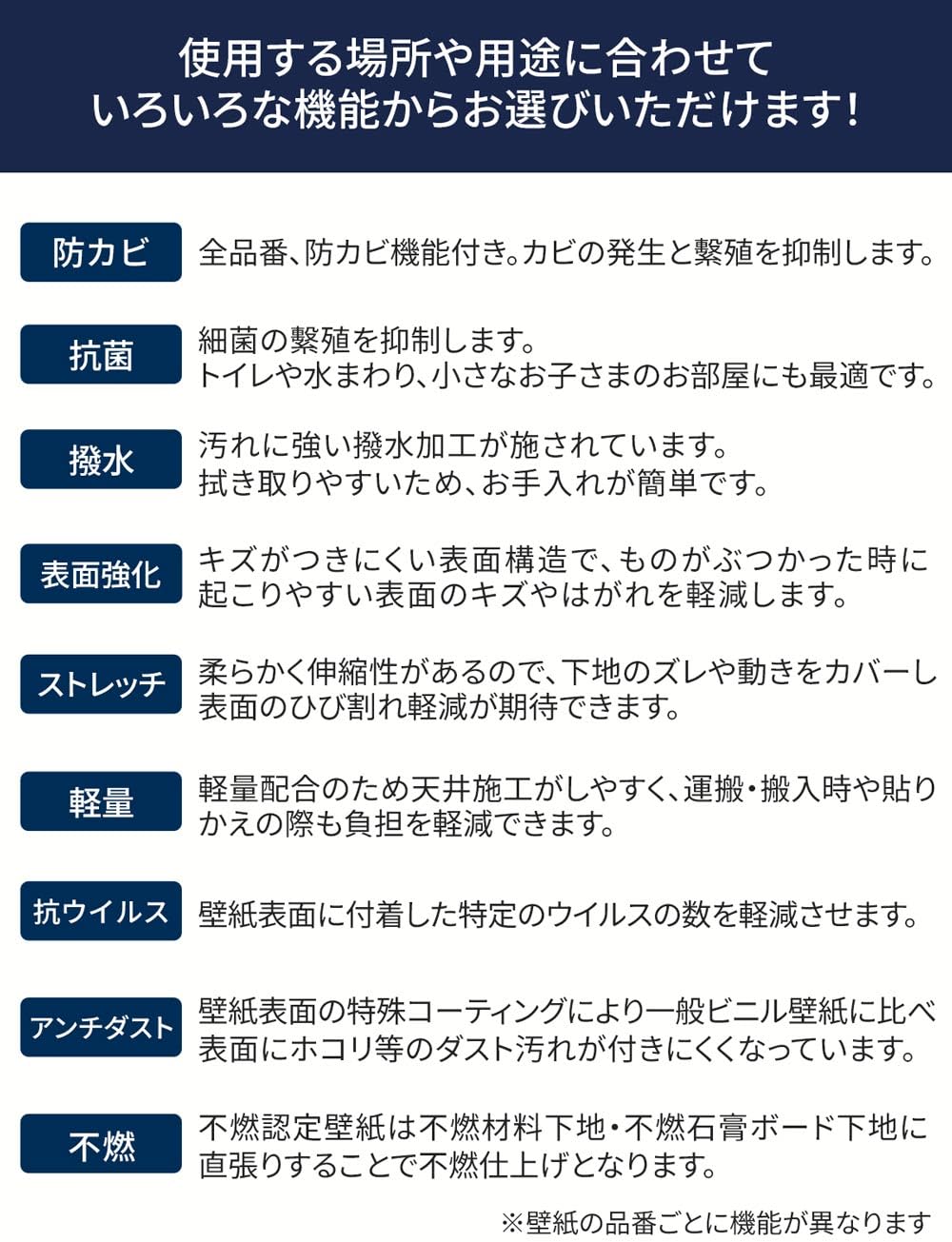 Amazon | 壁紙屋本舗 壁紙 生のり付き 無地 石目調 ホワイト 白 東リ