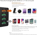 3-Pack Chargement rapide 3.0 Chargeur mural, 4-Port USB Bloc chargeur, Multi Plug USB Adaptateur d'alimentation, double prise de charge Brick Cube compatible avec iPhone 17 16e 16 15 Pro Max, iPad,S25 S24,Pixel 7