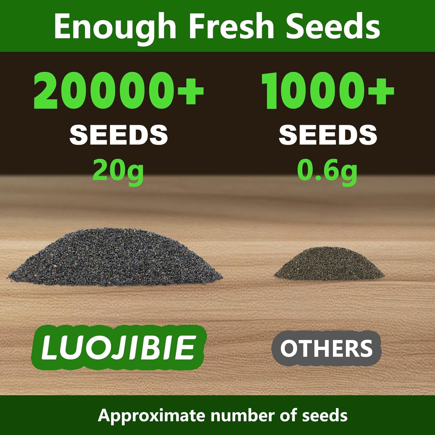 Moss Rose Seeds, 40,000+ Bulk Flower Seeds for Planting Outdoors(99% Pure Live, Non-GMO), Mixed Colors and Large Blooms, Attracts Pollinators, Easy to Grow