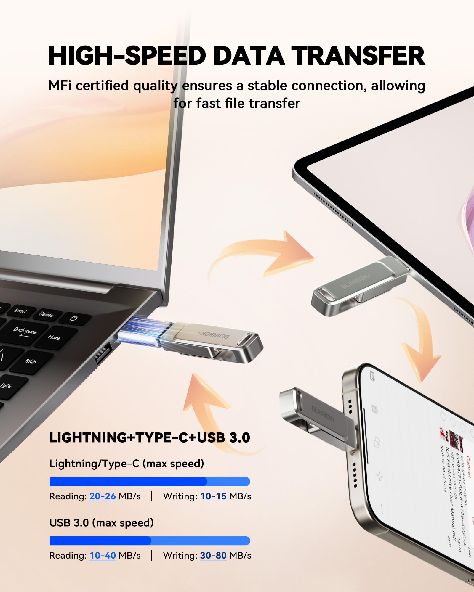 Memoria USB C de 256 GB con certificación MFi para iPhone, memoria USB C de alta velocidad, almacenamiento de fotos para iPhone/iPad/Android/PC