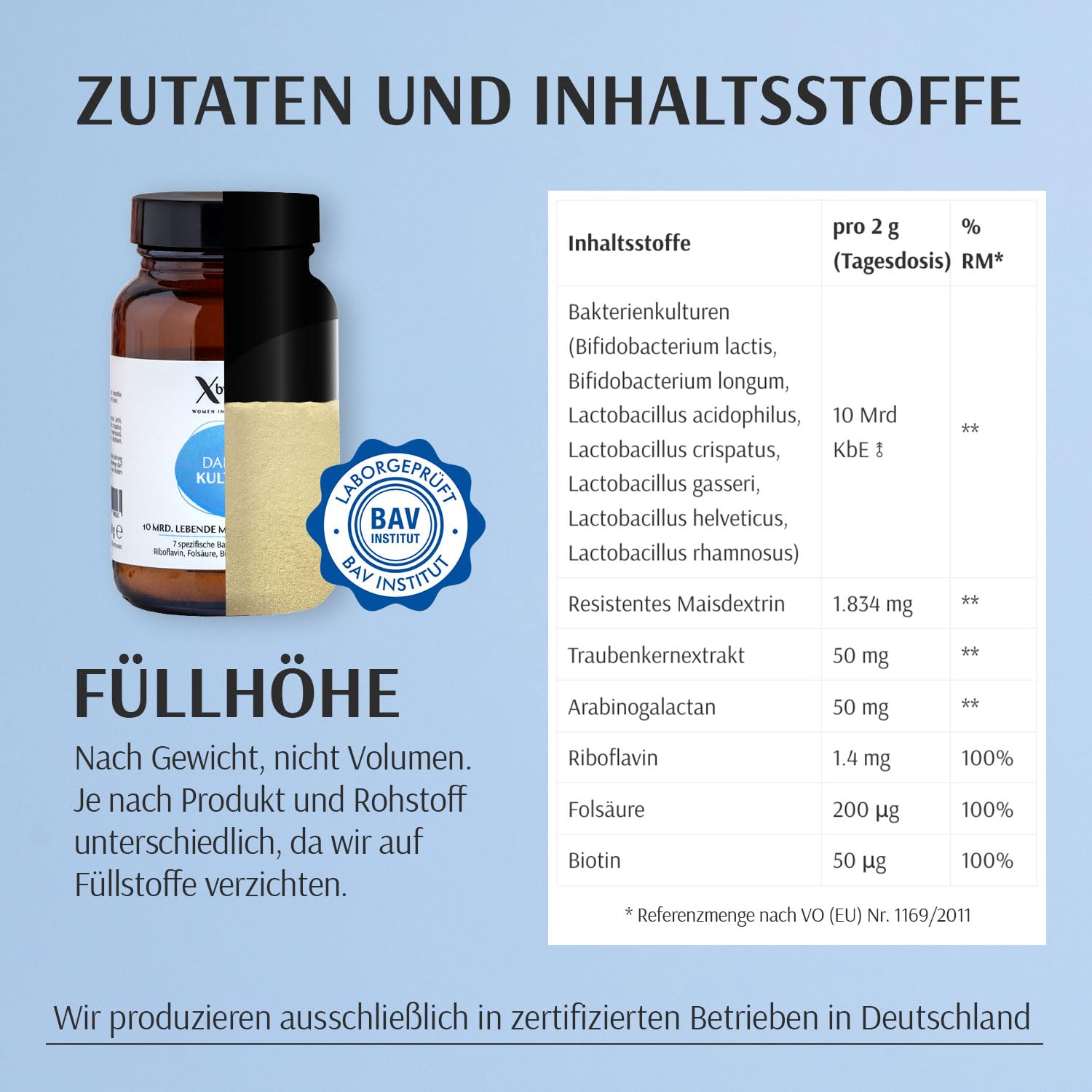 XbyX Darm Kultur & Darm Liebe 2er Set - Synbiotikum & Ballaststoffe