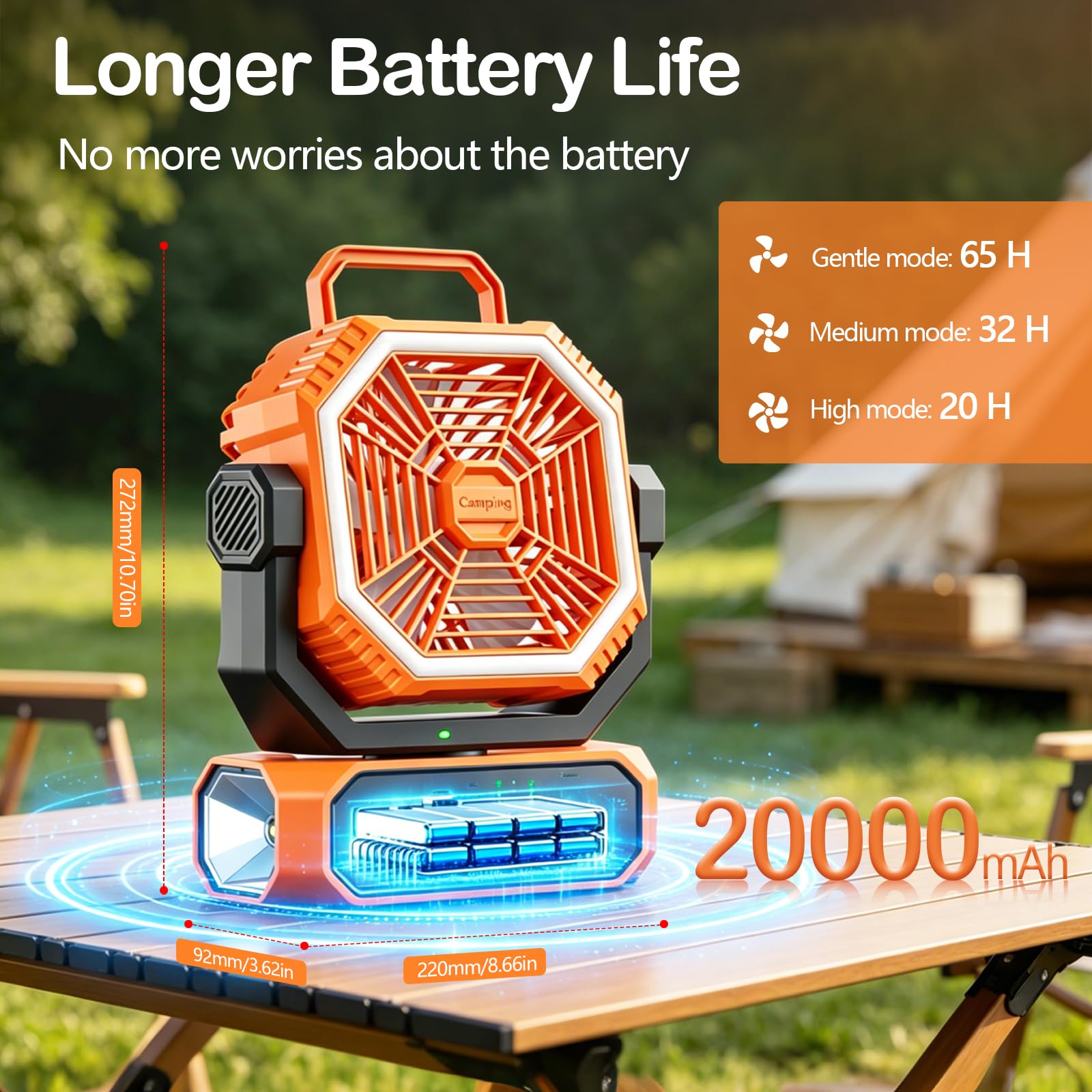 Ventilatore da campeggio portatile da 20000 mAh con luce, telecomando e timer, regolazione continua della velocità, ventilatore da esterno oscillante con lanterna